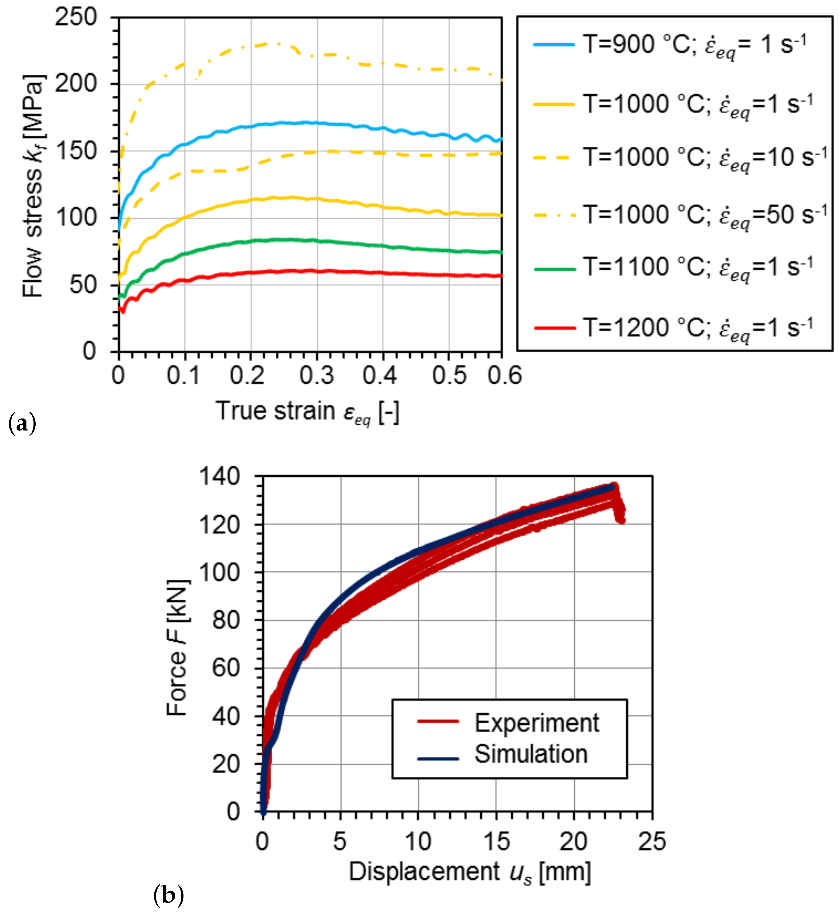 Metals 09 00480 g007
