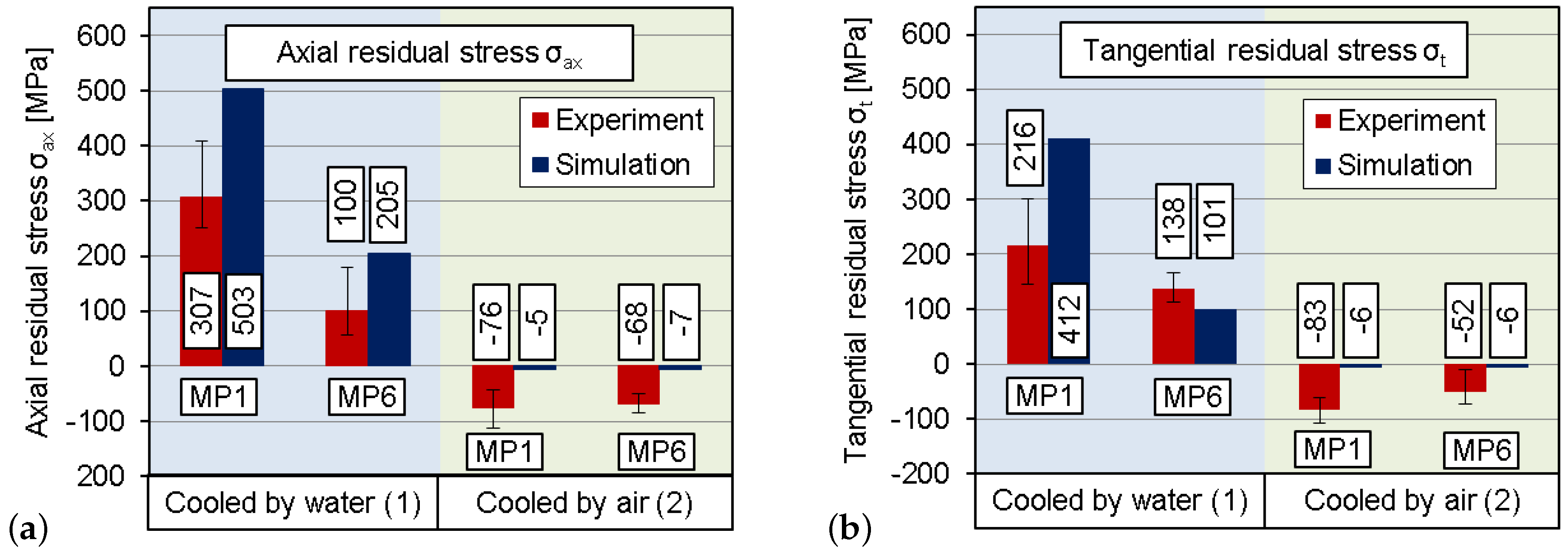 Metals 09 00480 g011