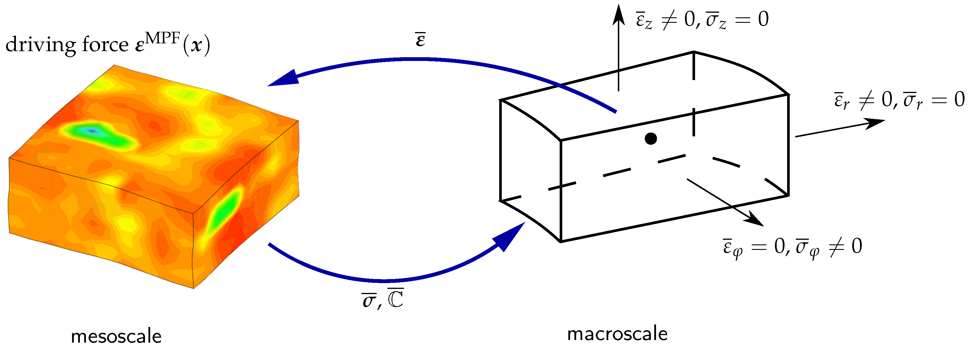 Metals 09 00480 g016