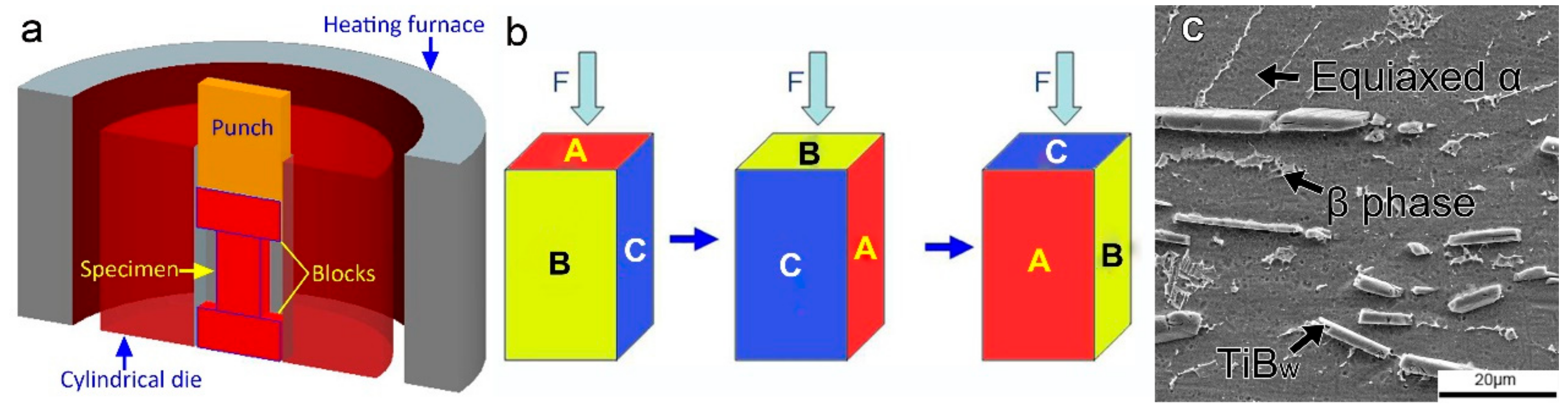 Metals 09 00481 g001