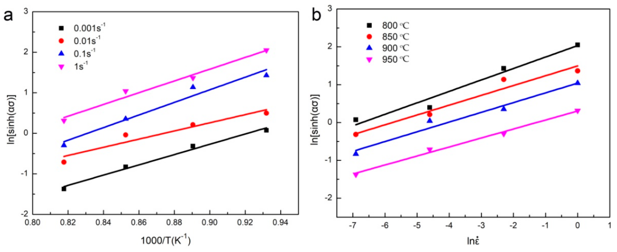 Metals 09 00481 g003
