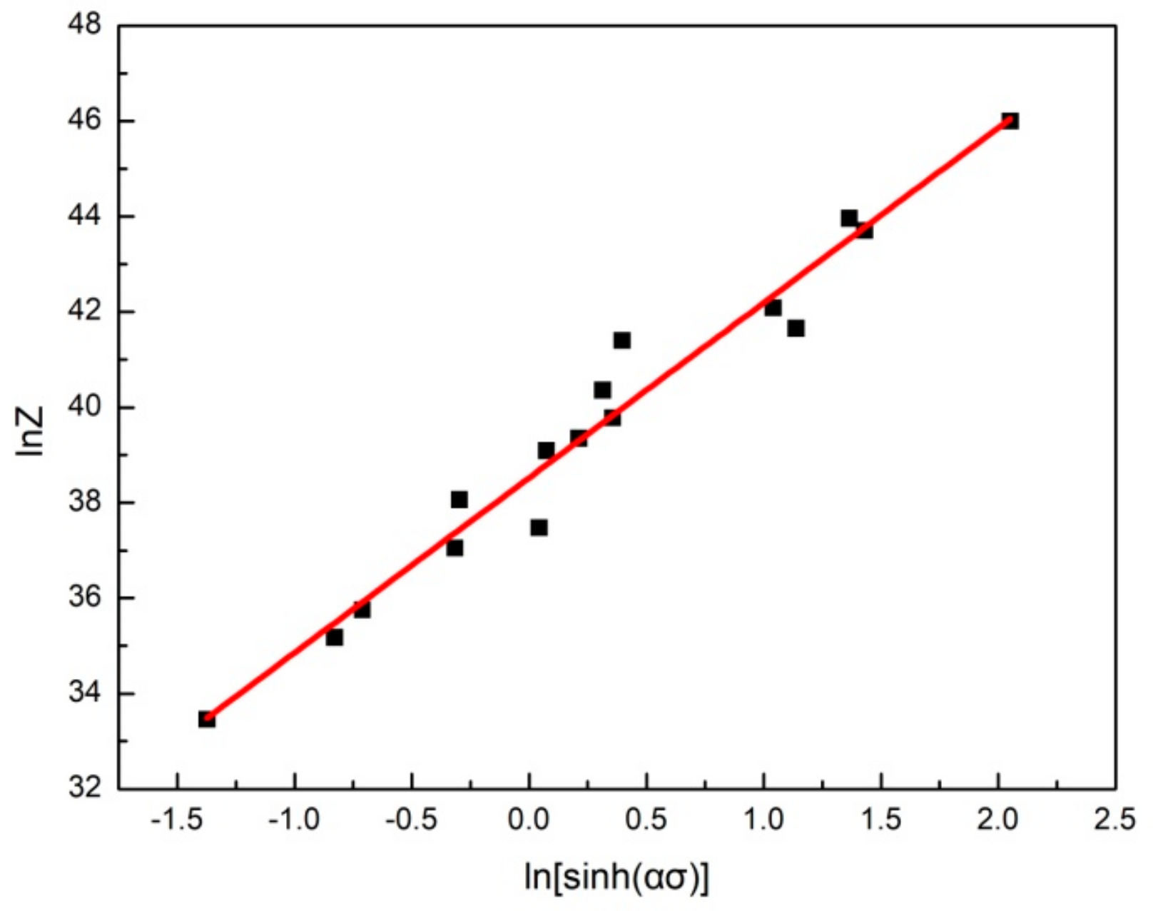 Metals 09 00481 g004
