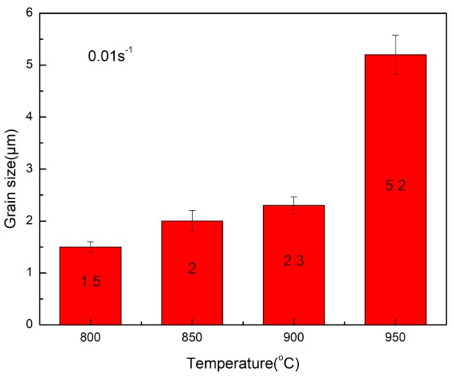 Metals 09 00481 g006