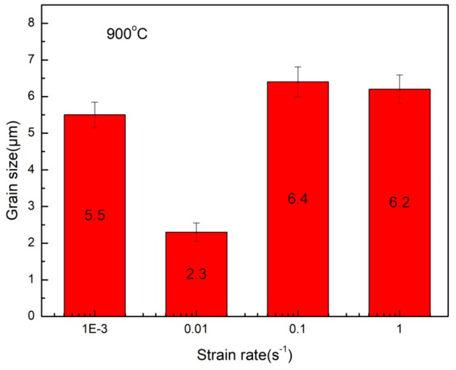 Metals 09 00481 g009