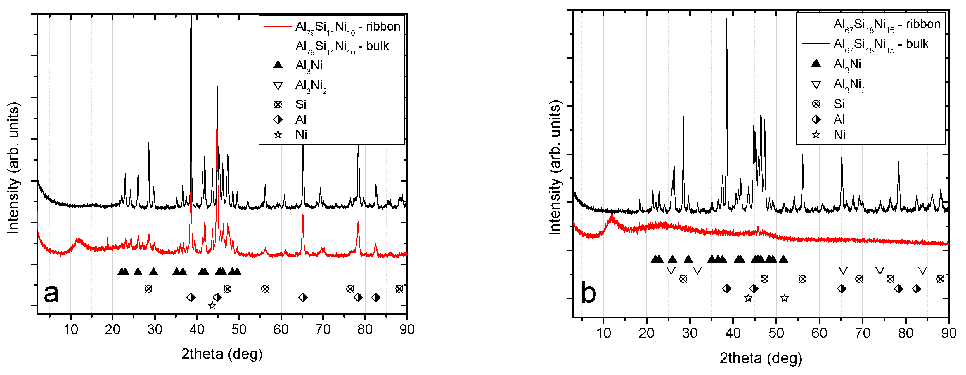 Metals 09 00483 g004