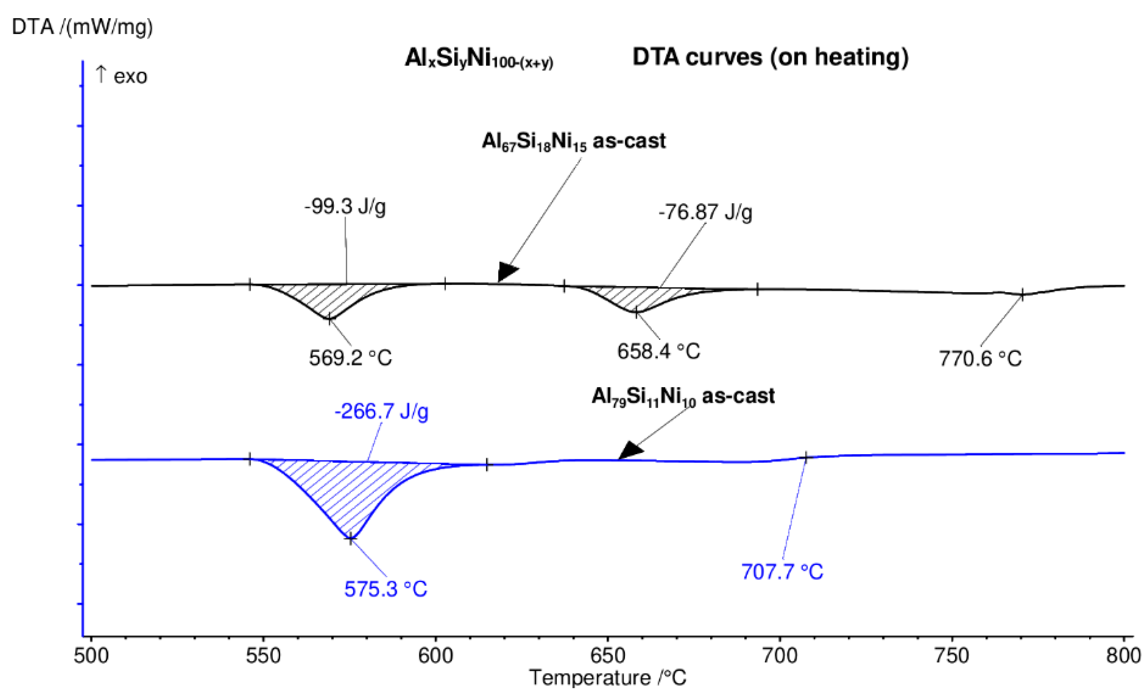 Metals 09 00483 g009