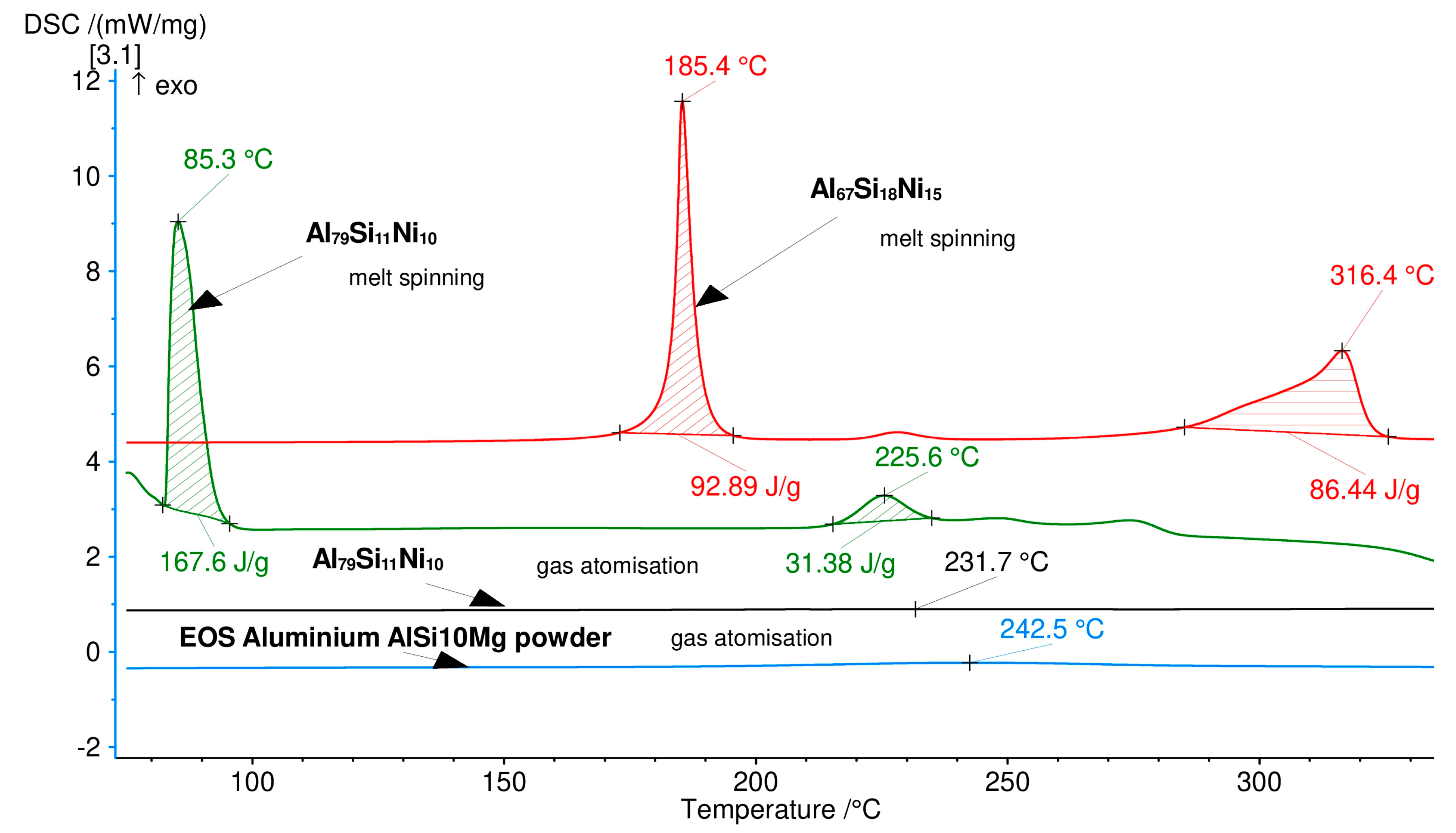 Metals 09 00483 g010