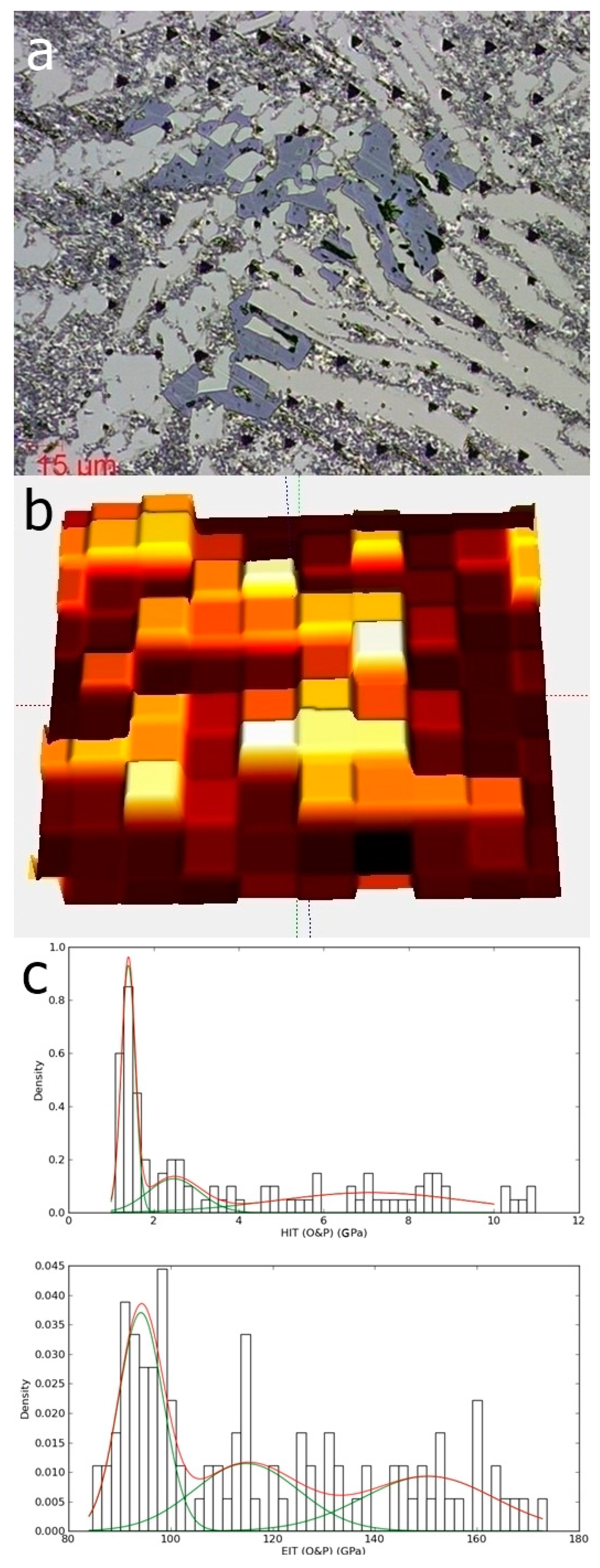 Metals 09 00483 g012