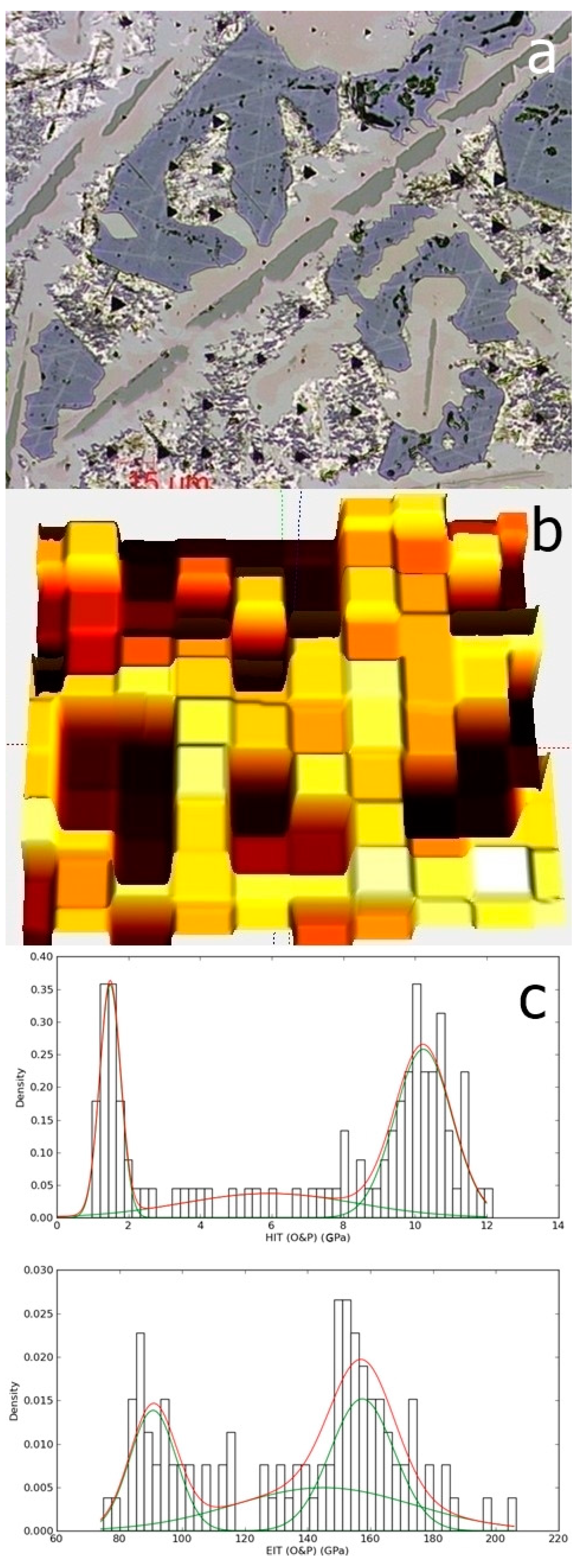 Metals 09 00483 g013