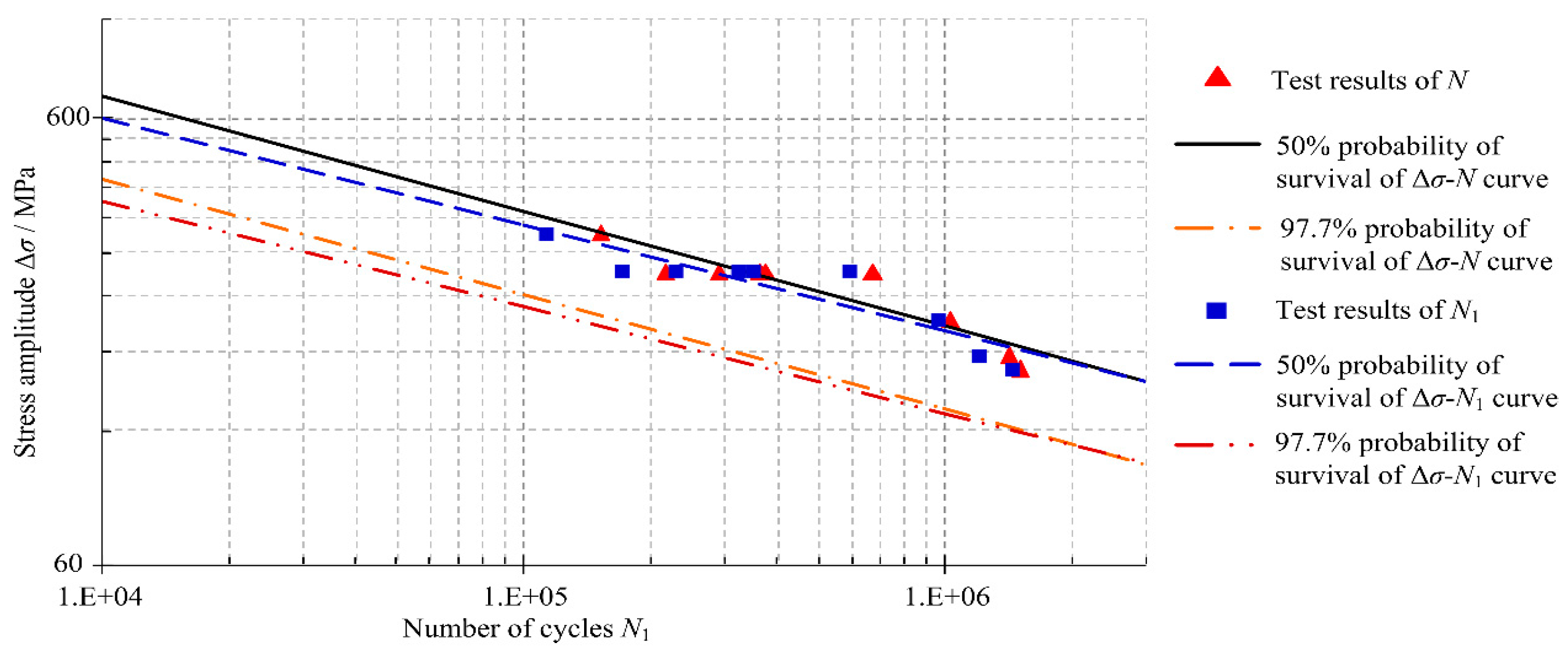 Metals 09 00484 g004