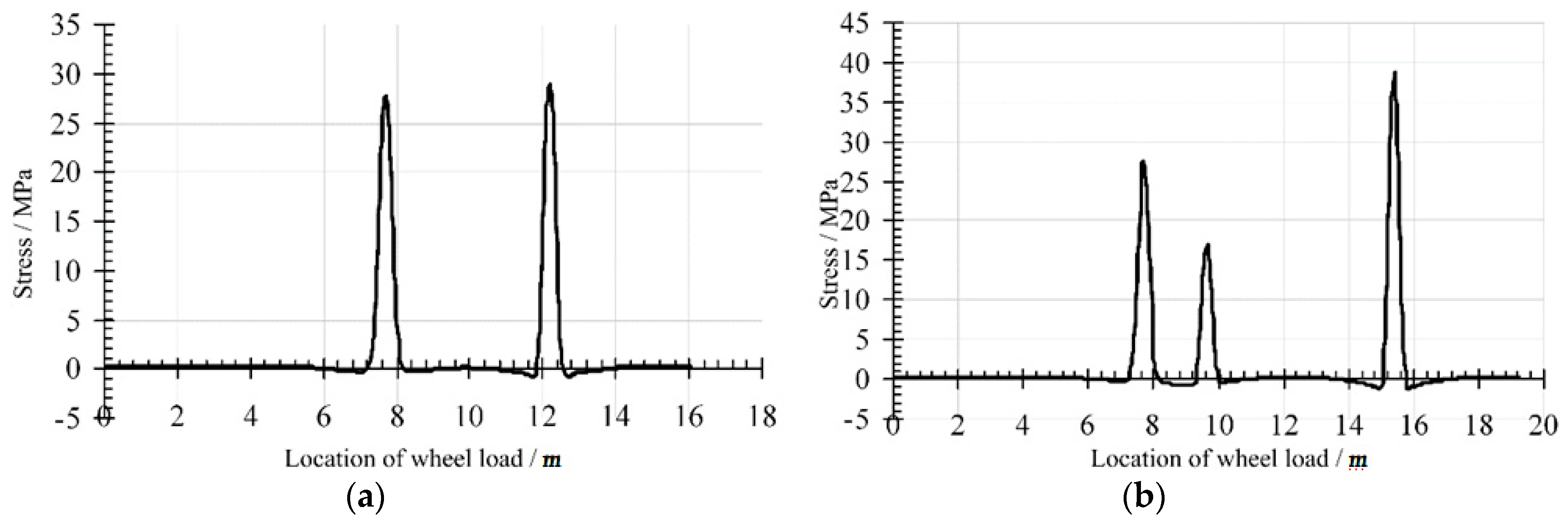 Metals 09 00484 g012a