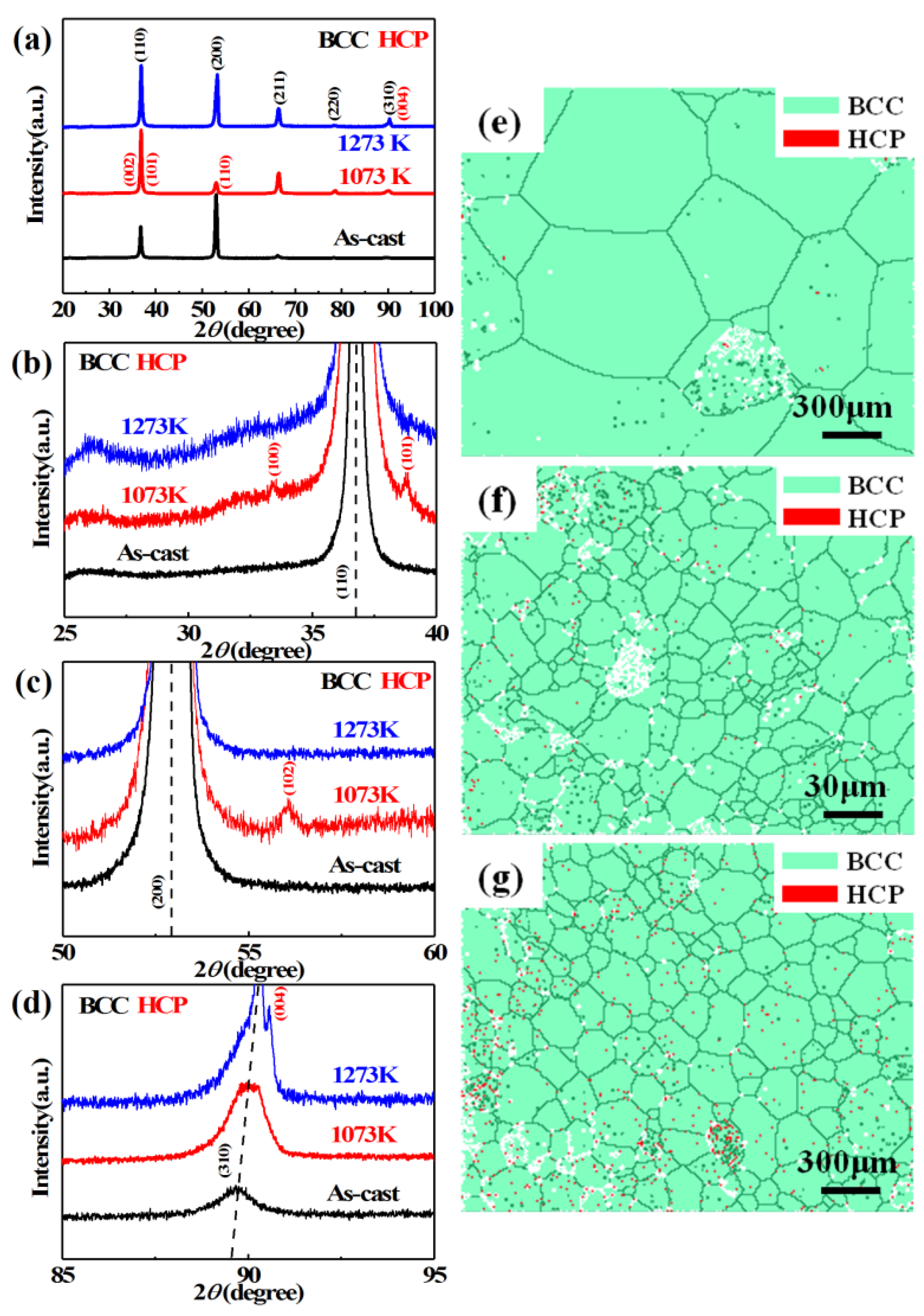 Metals 09 00485 g001