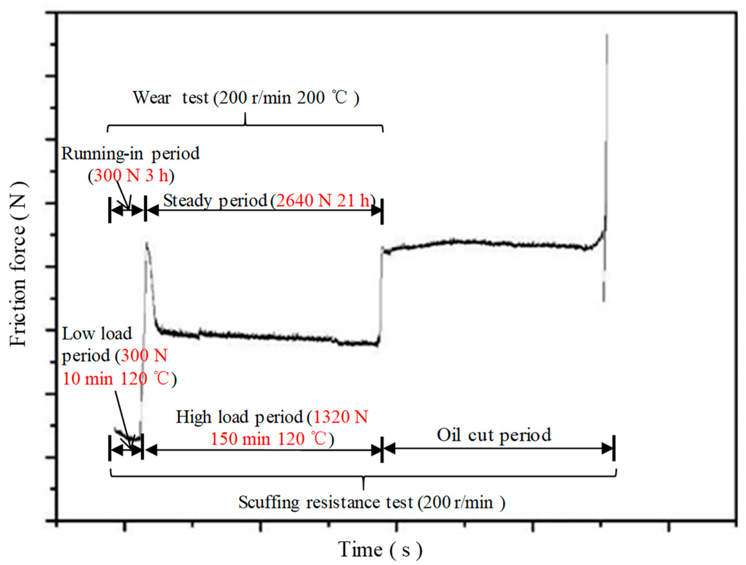 Metals 09 00487 g006