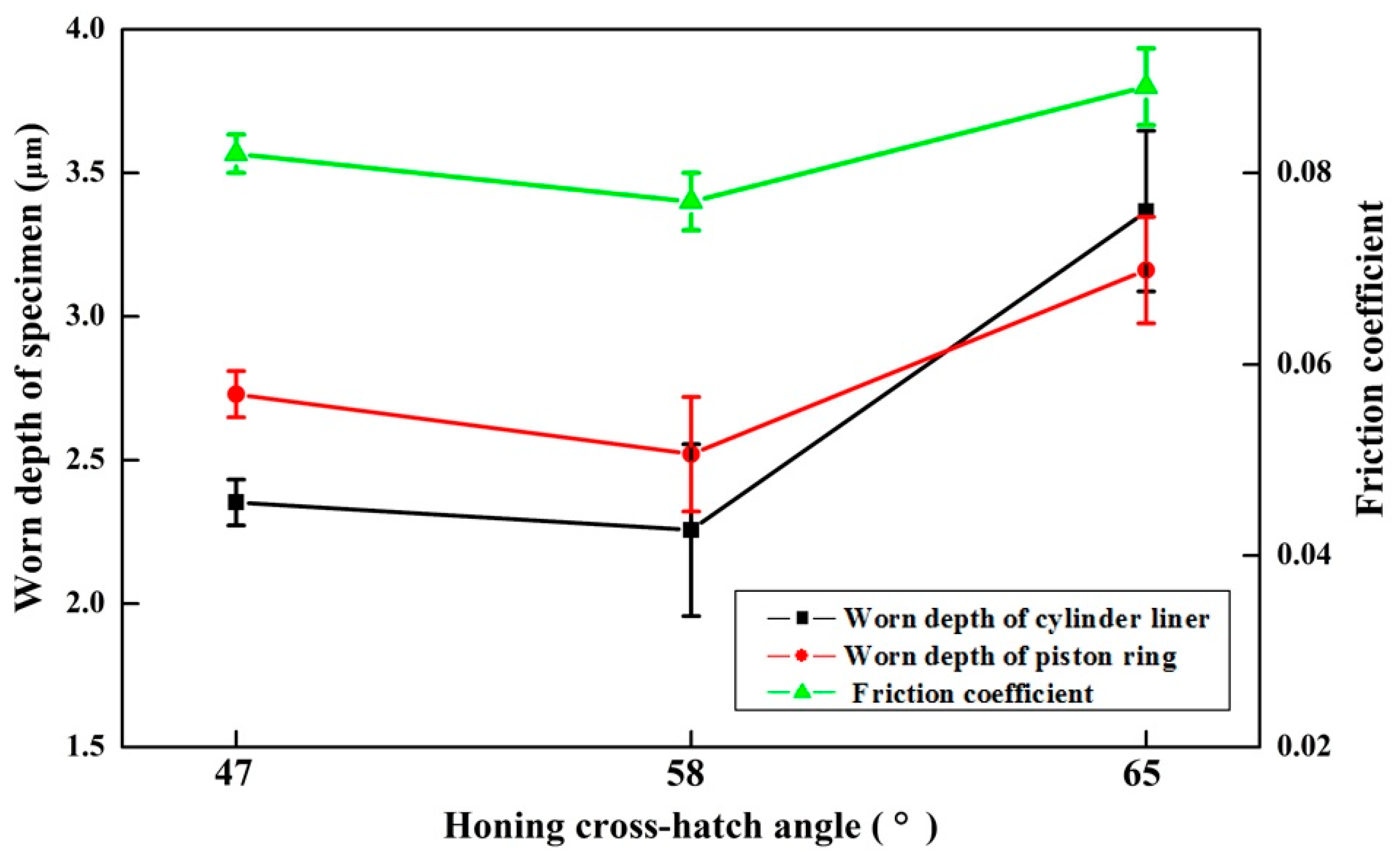 Metals 09 00487 g007