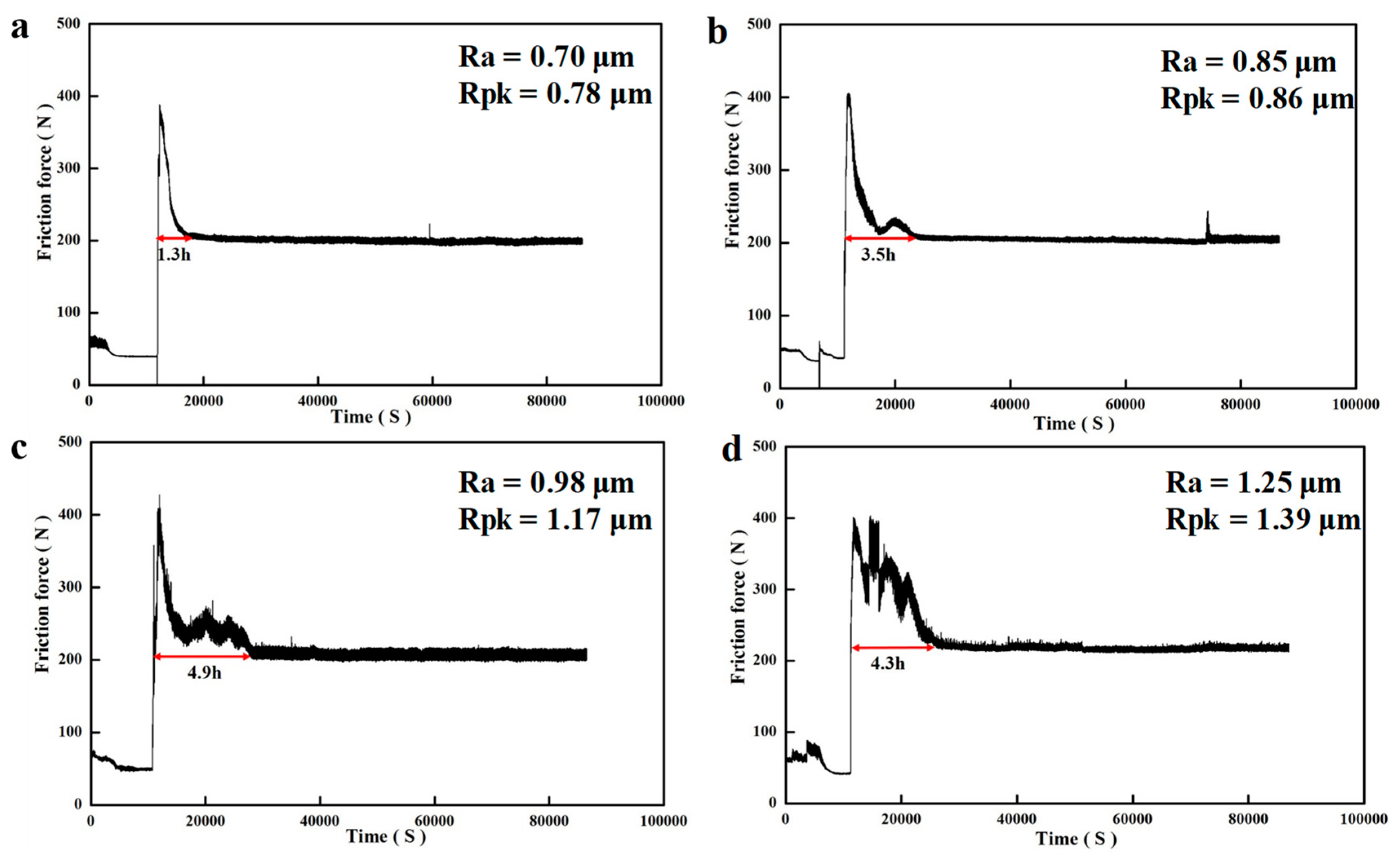 Metals 09 00487 g010