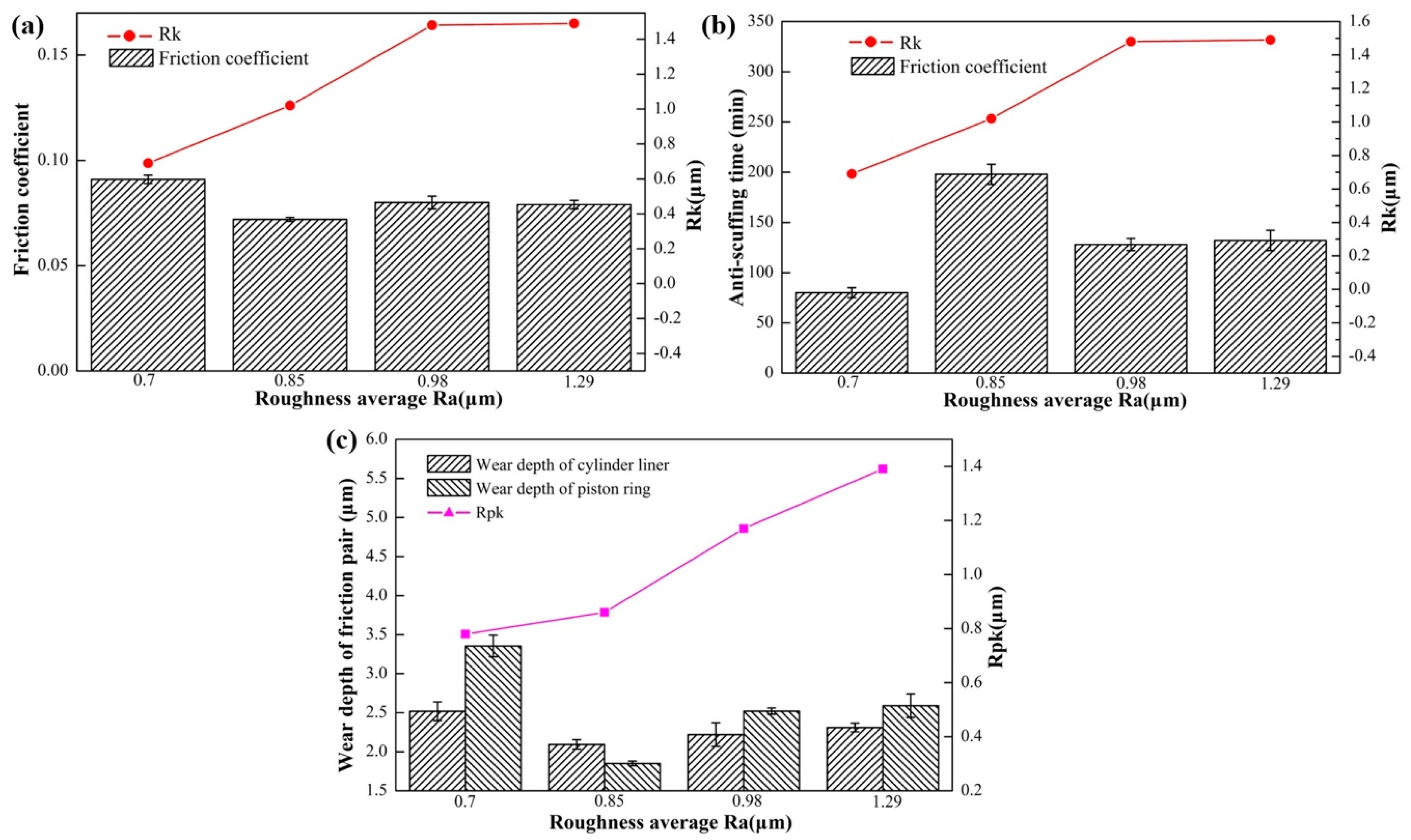 Metals 09 00487 g011