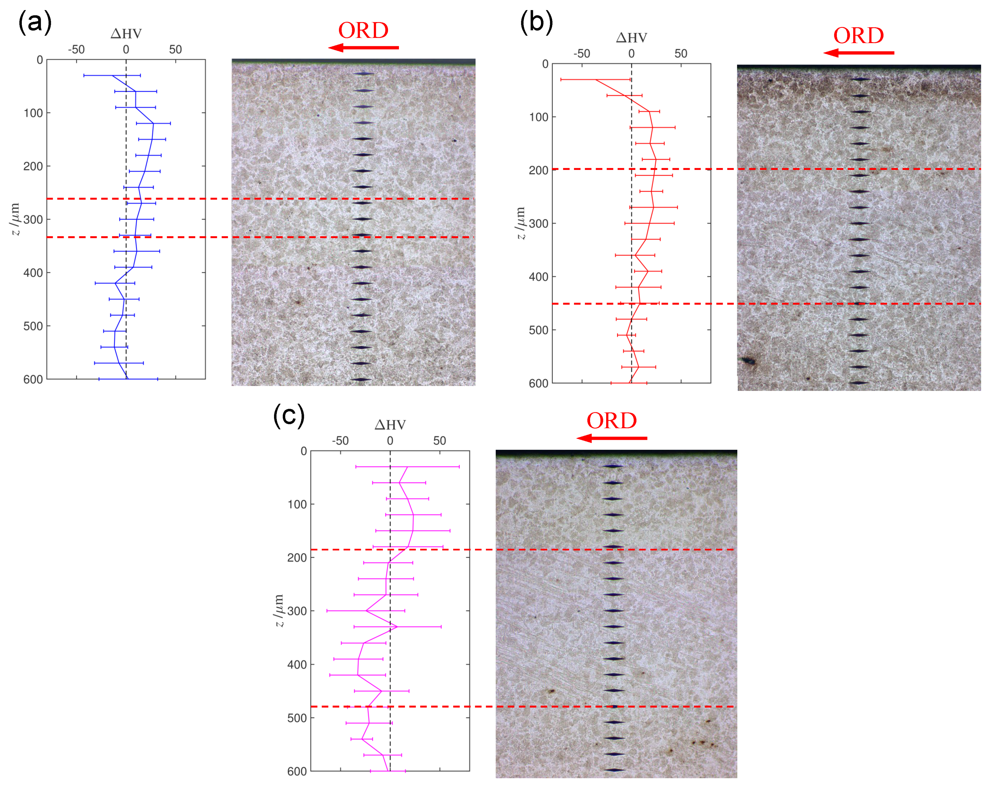 Metals 09 00491 g003