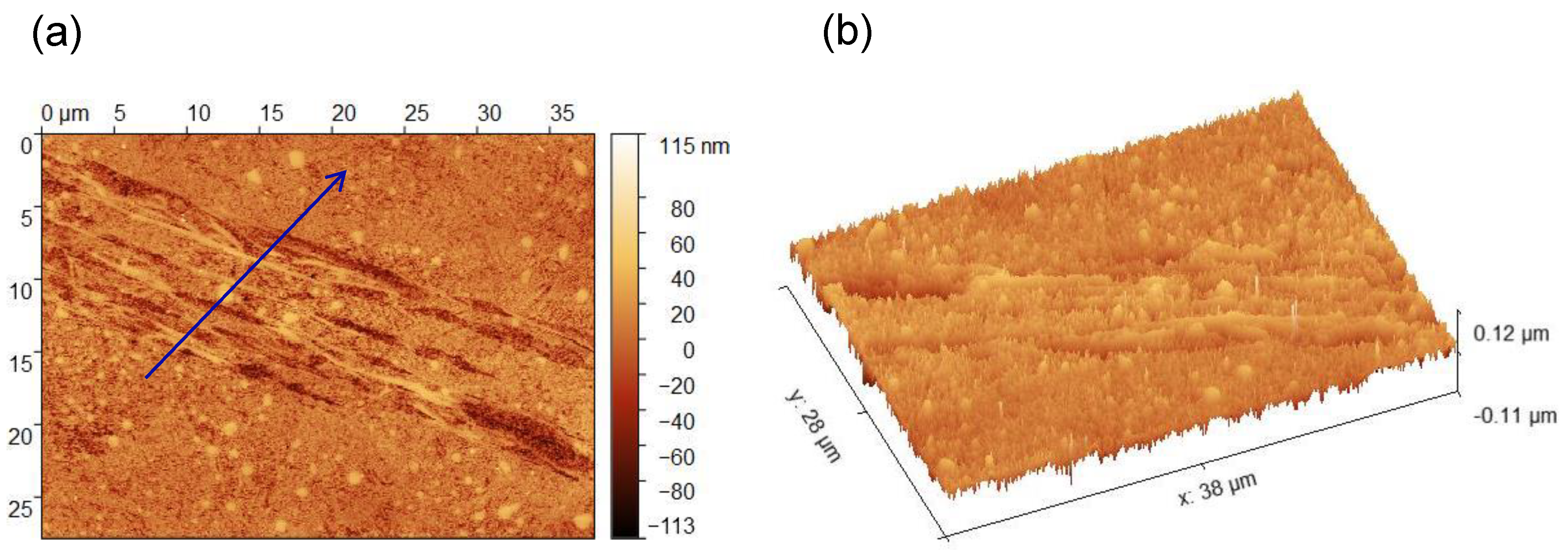 Metals 09 00491 g006a