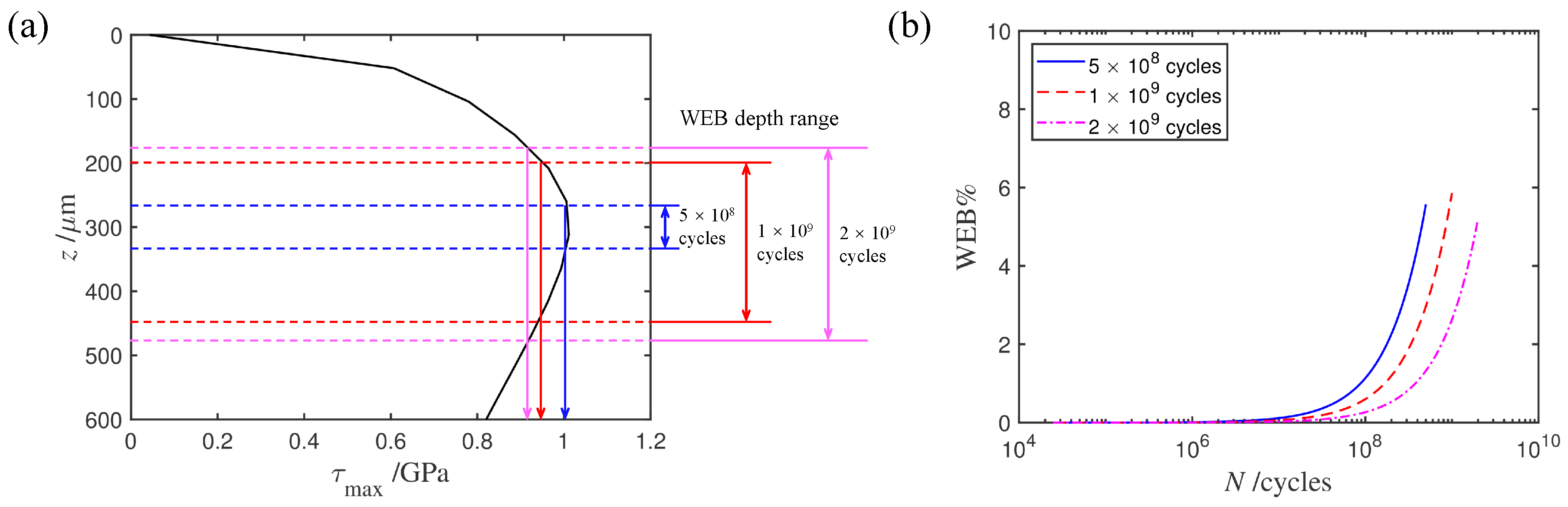 Metals 09 00491 g009