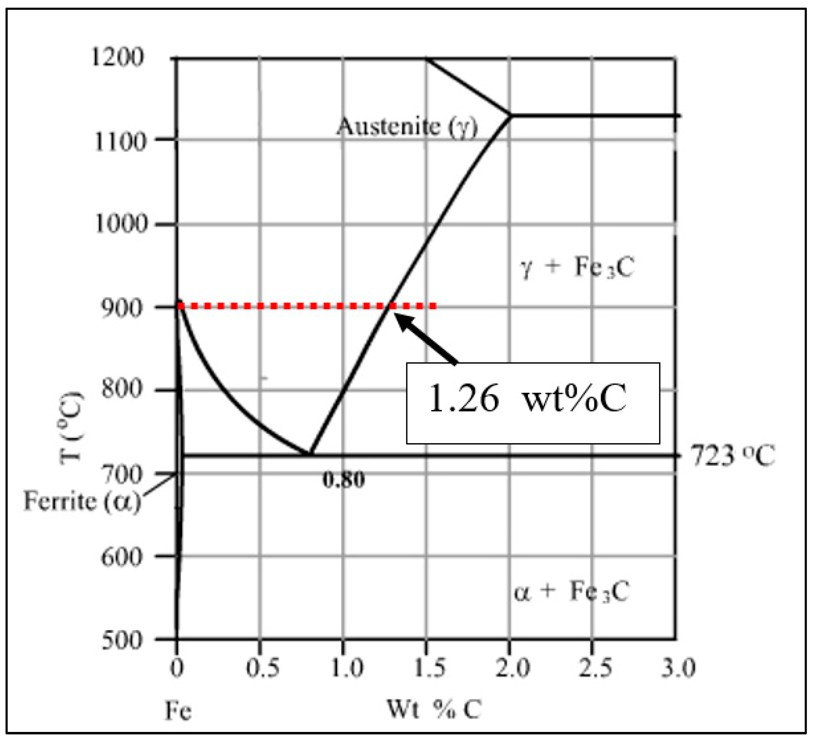 Metals 09 00492 g008