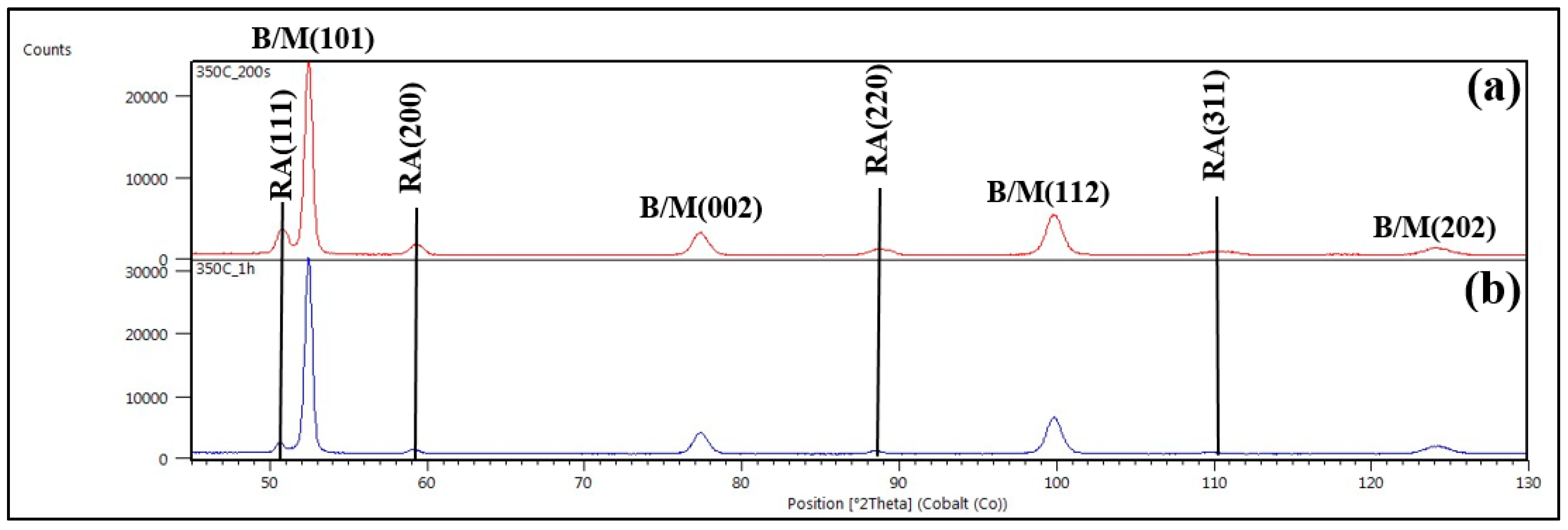 Metals 09 00492 g010