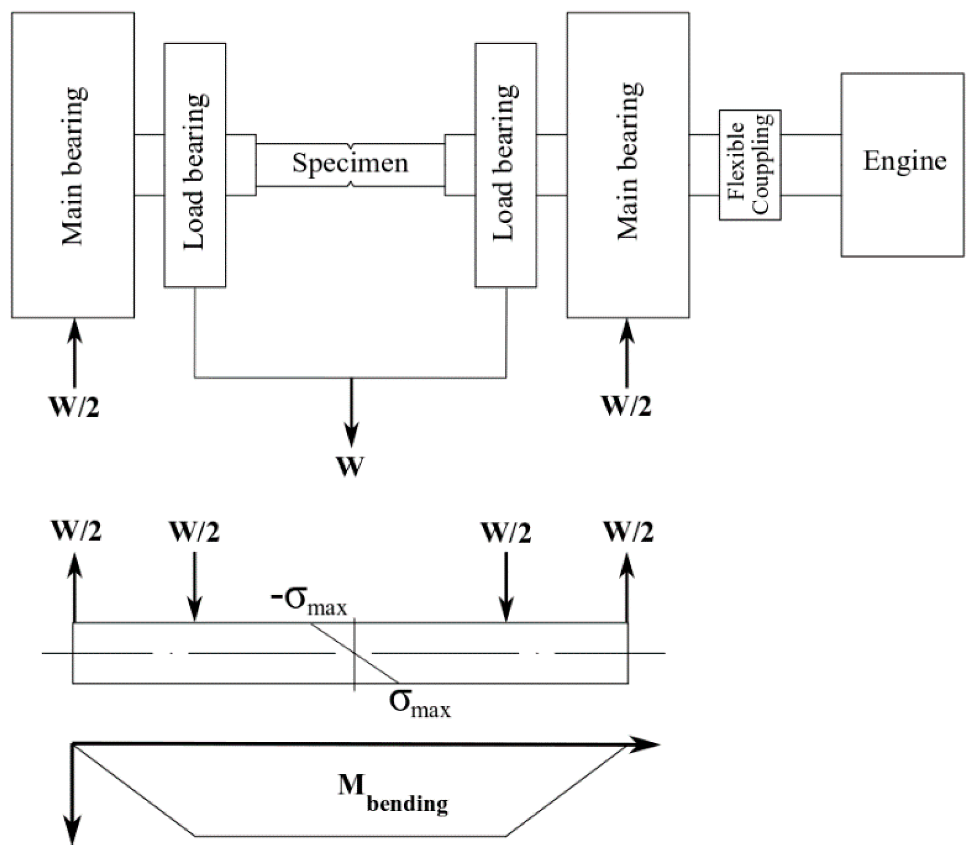 Metals 09 00494 g003