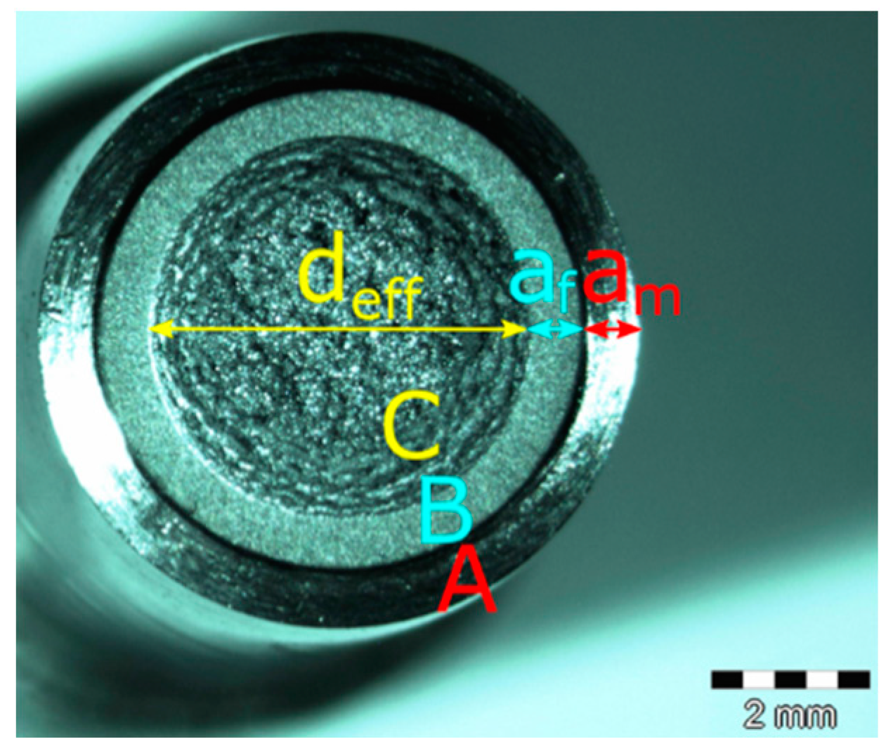 Metals 09 00494 g004