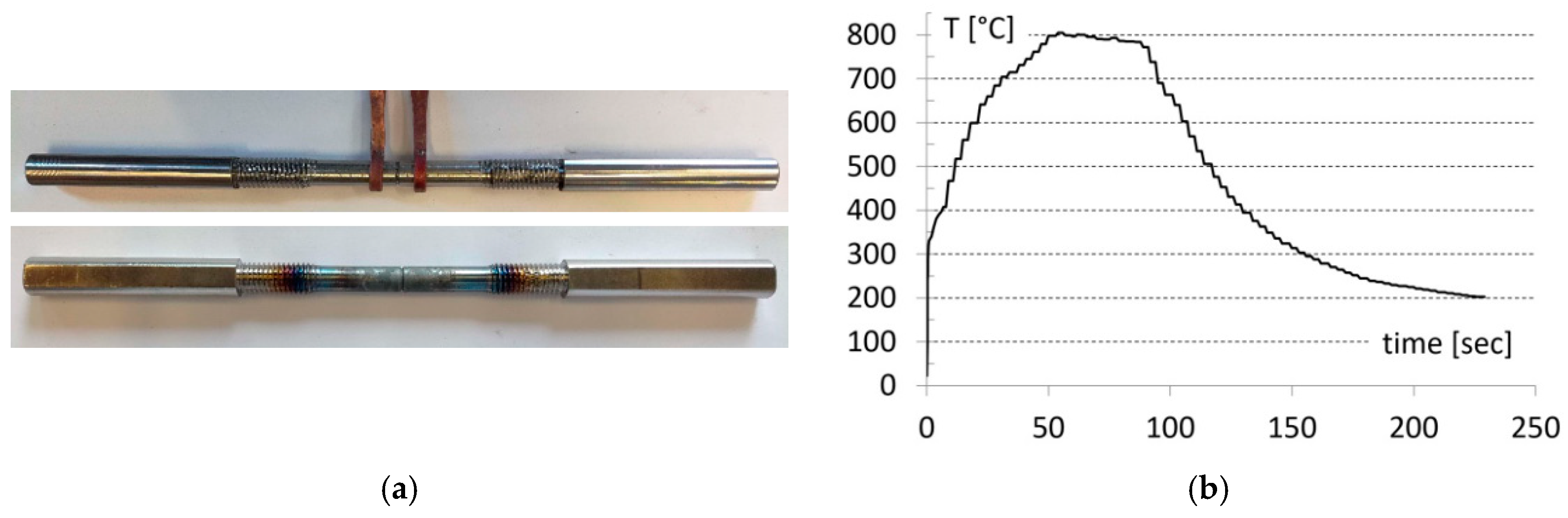 Metals 09 00494 g006