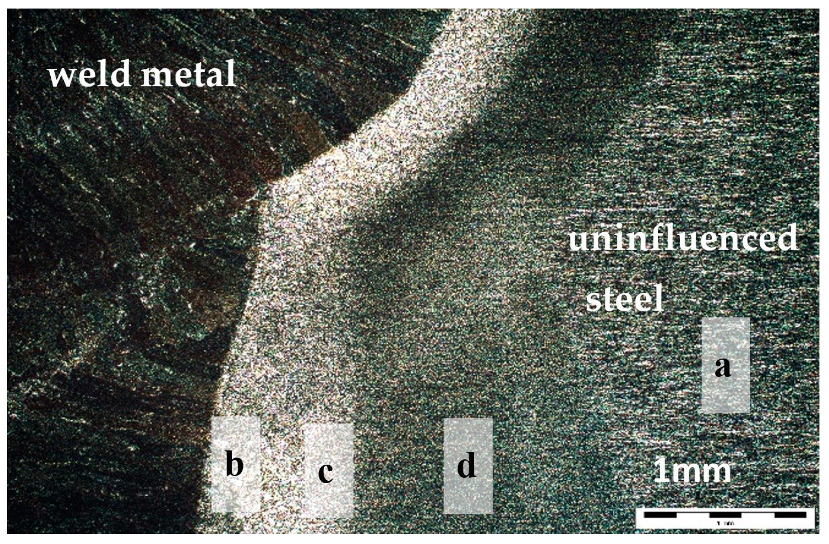 Metals 09 00494 g008