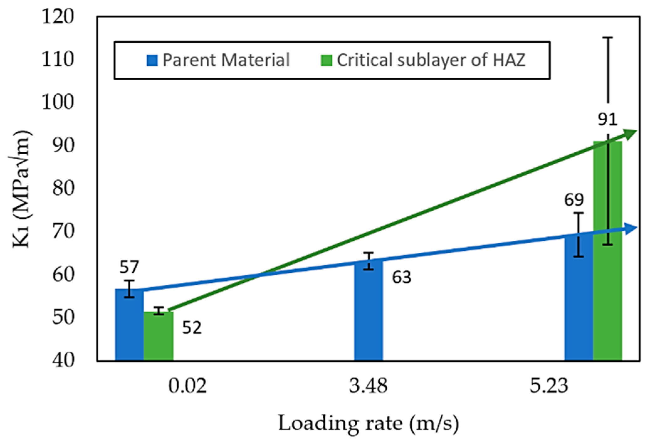 Metals 09 00494 g012