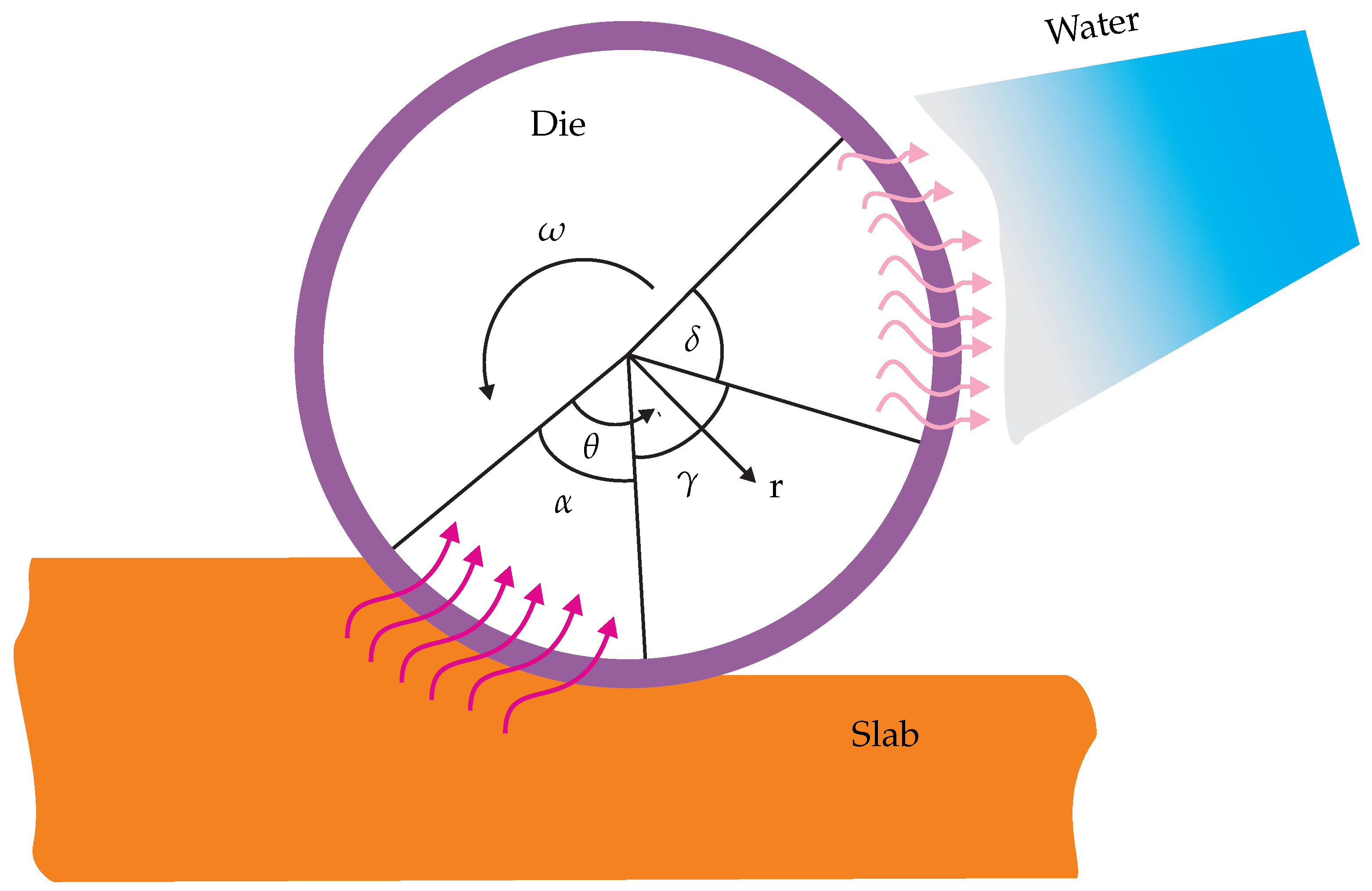 Metals 09 00495 g001 Metals 09 00495 g001