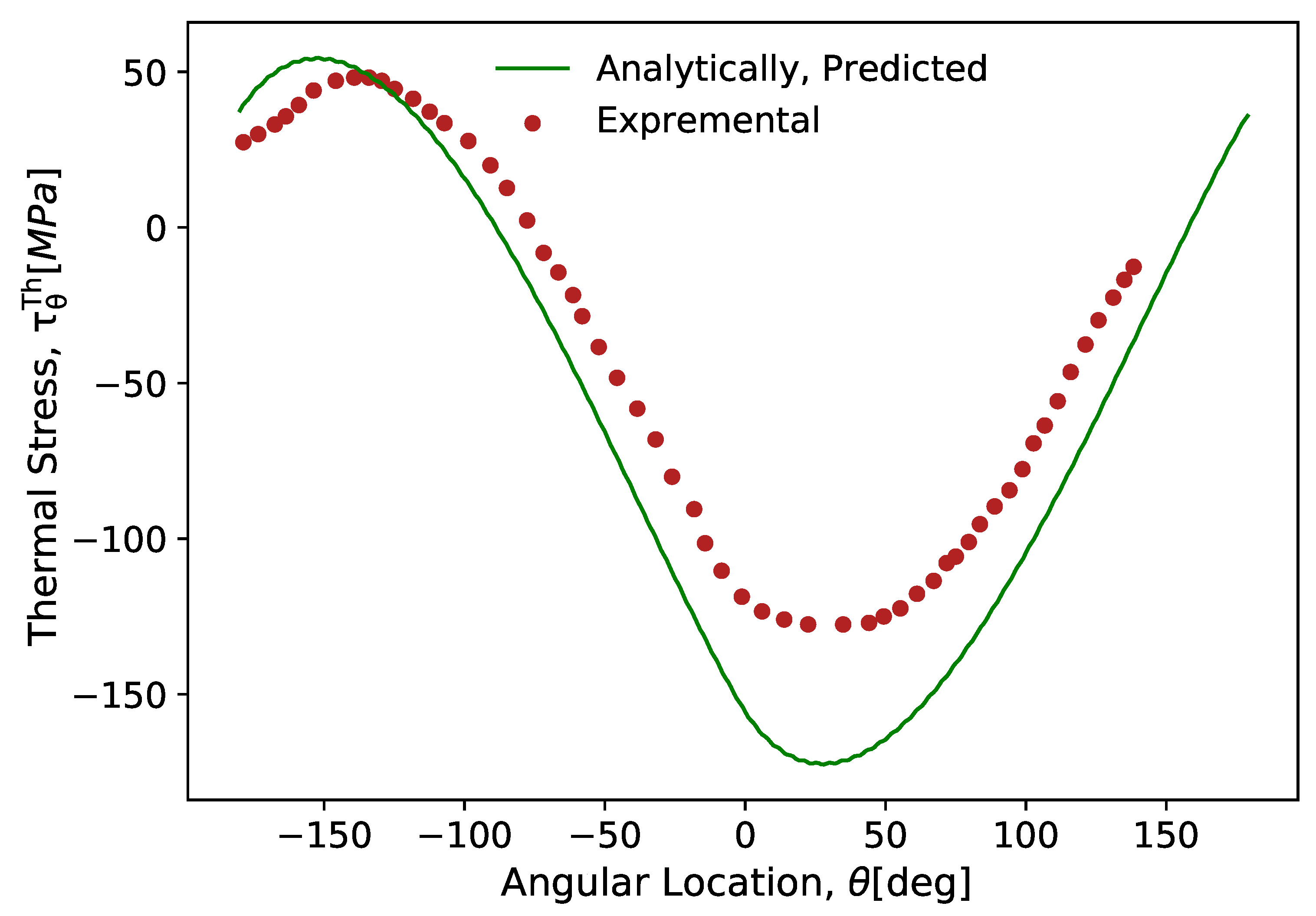 Metals 09 00495 g007 Metals 09 00495 g007