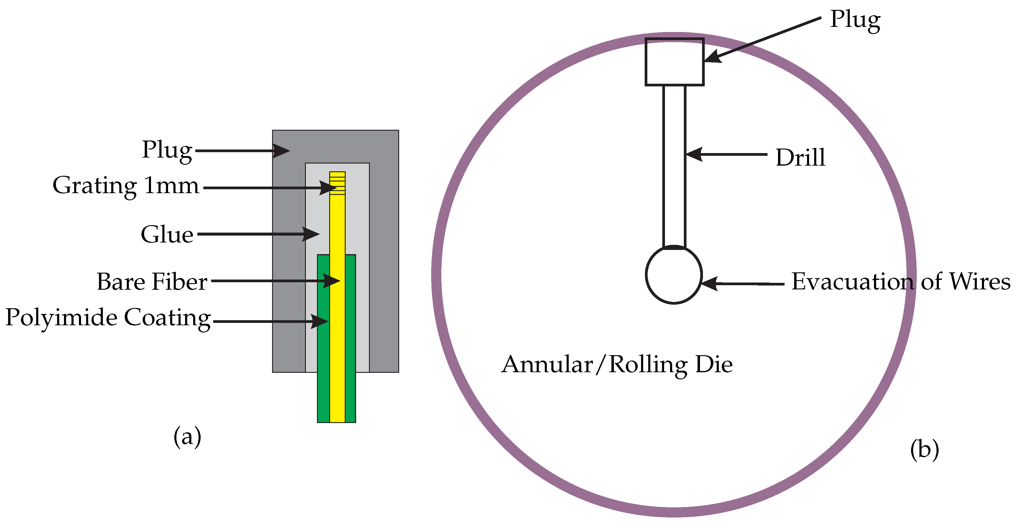 Metals 09 00495 g008 Metals 09 00495 g008