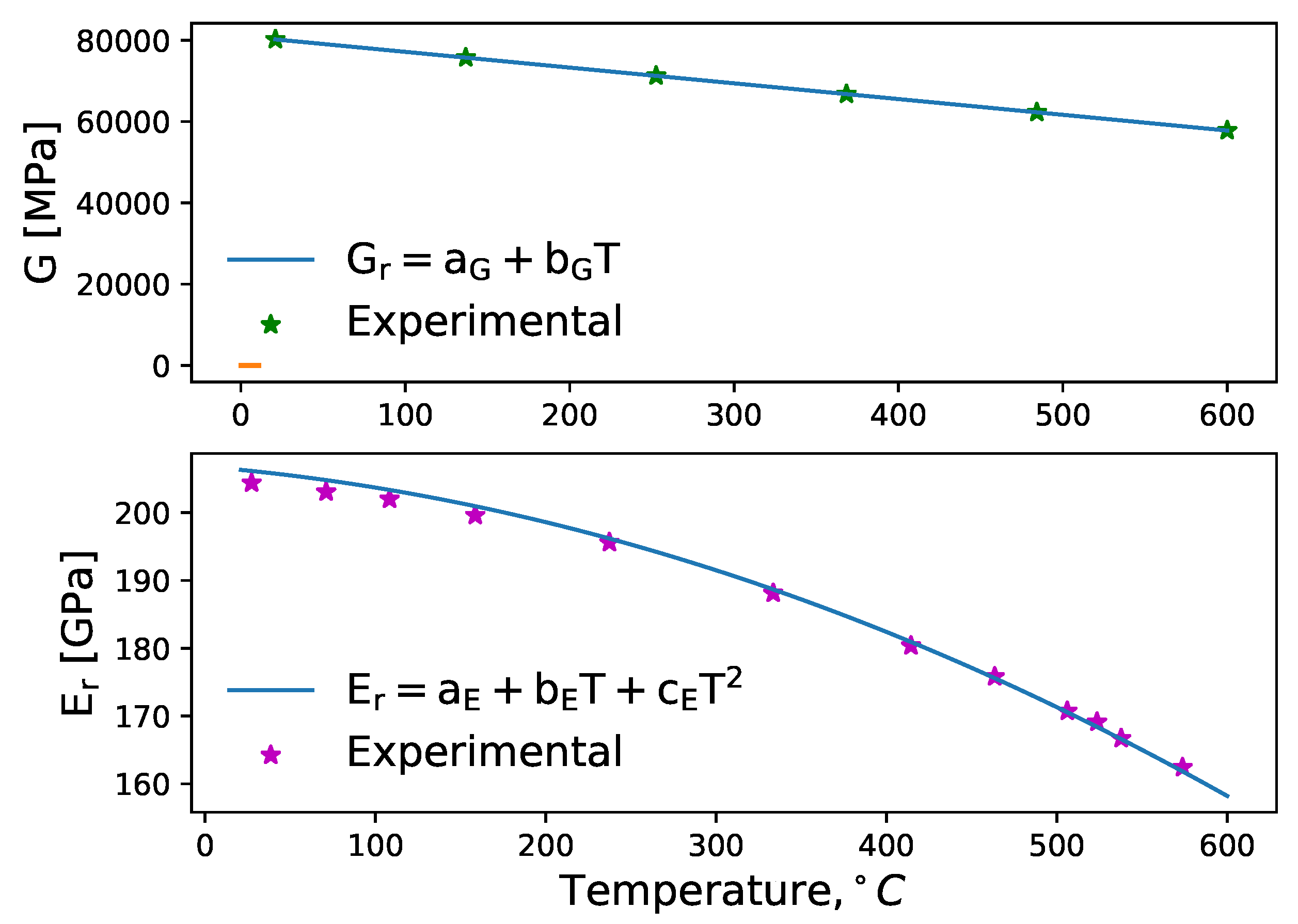 Metals 09 00495 g012 Metals 09 00495 g012