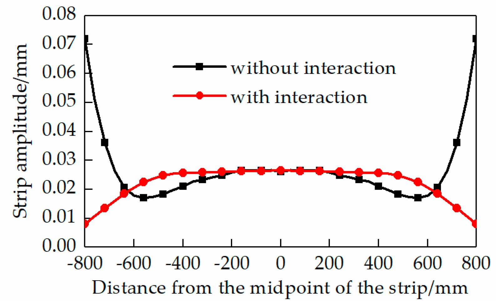 Metals 09 00496 g004