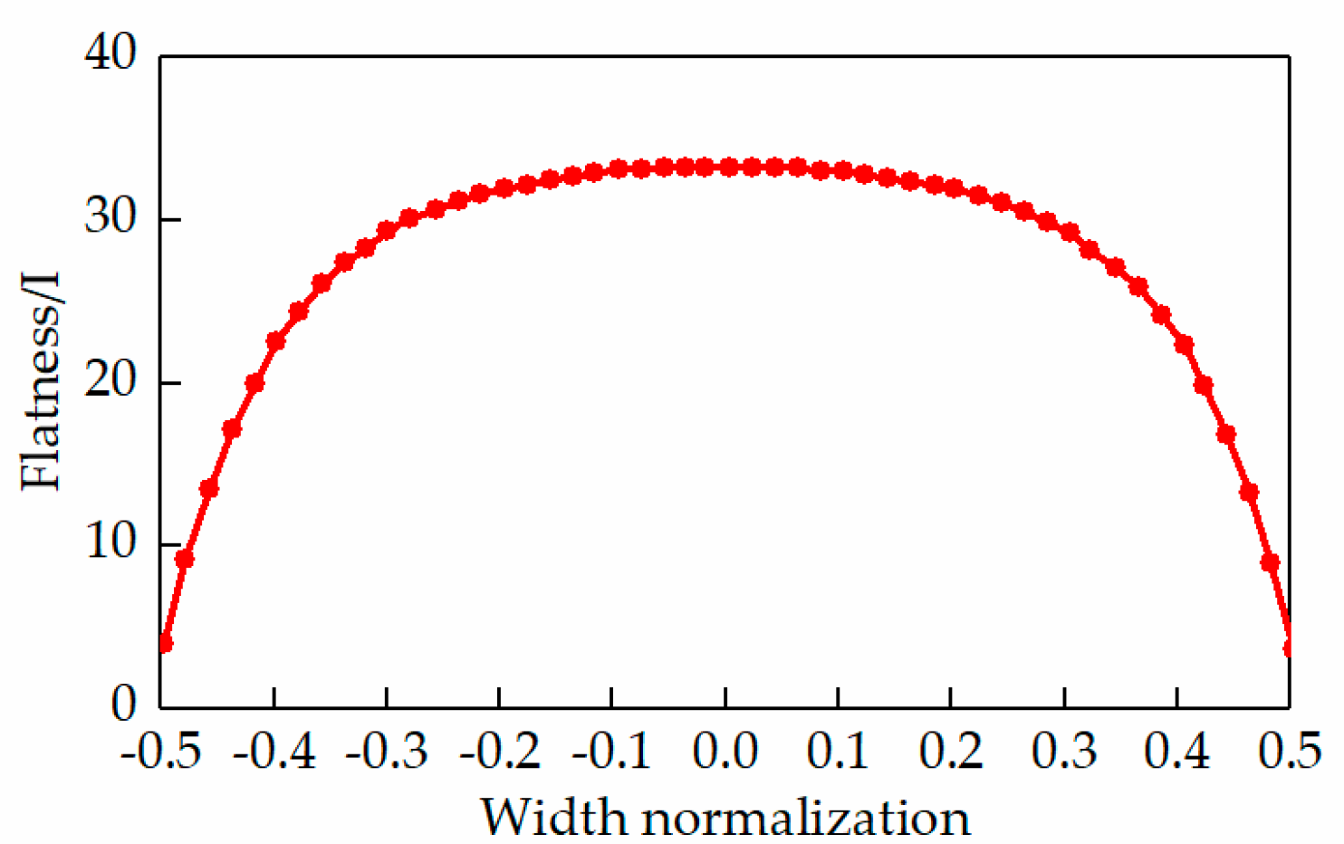 Metals 09 00496 g006