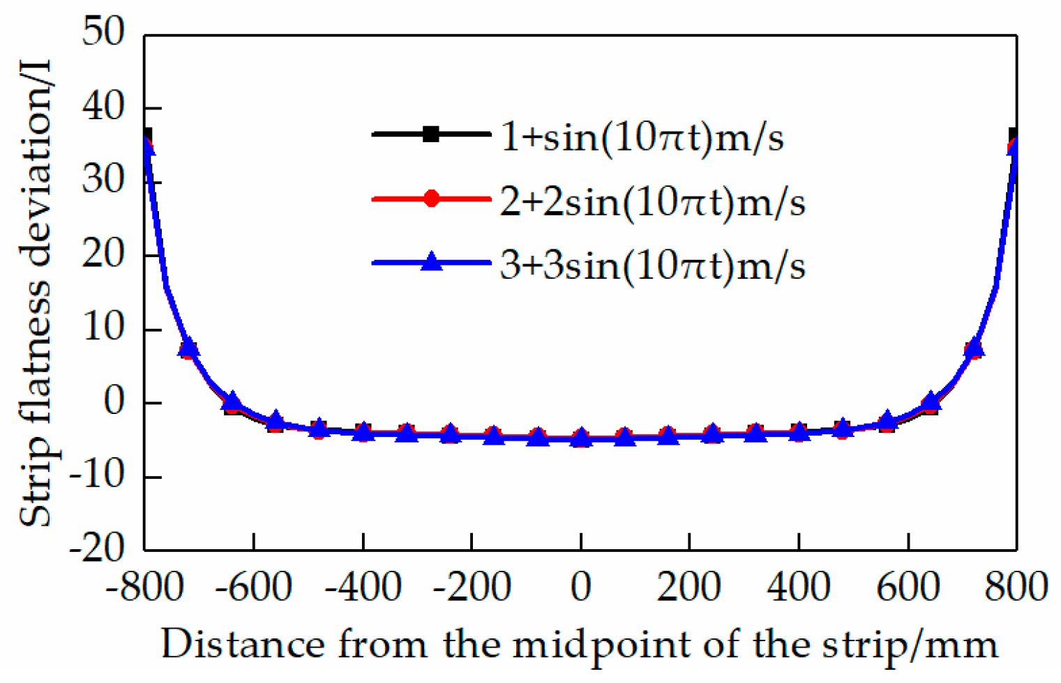 Metals 09 00496 g009