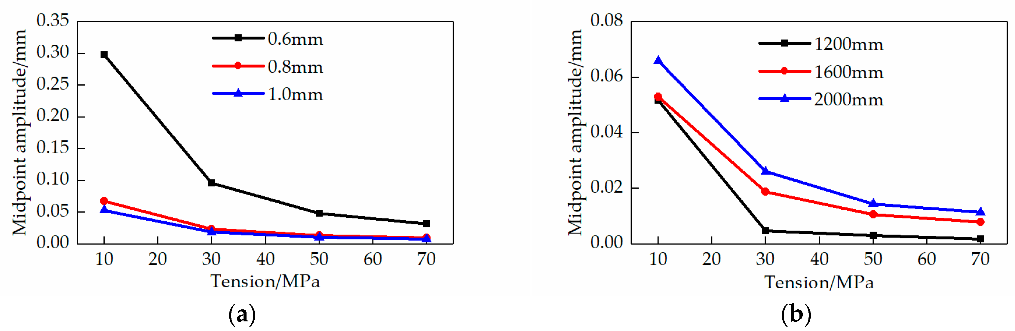 Metals 09 00496 g010