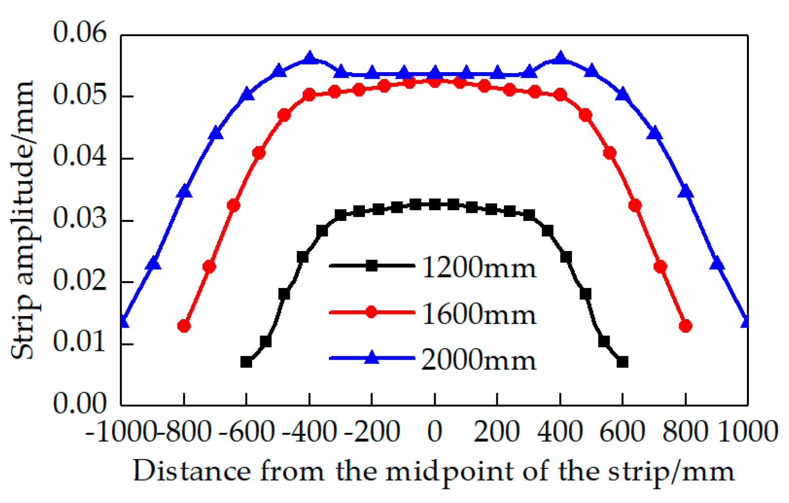 Metals 09 00496 g014