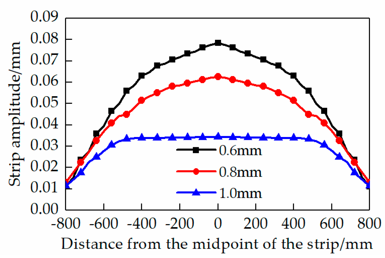Metals 09 00496 g016