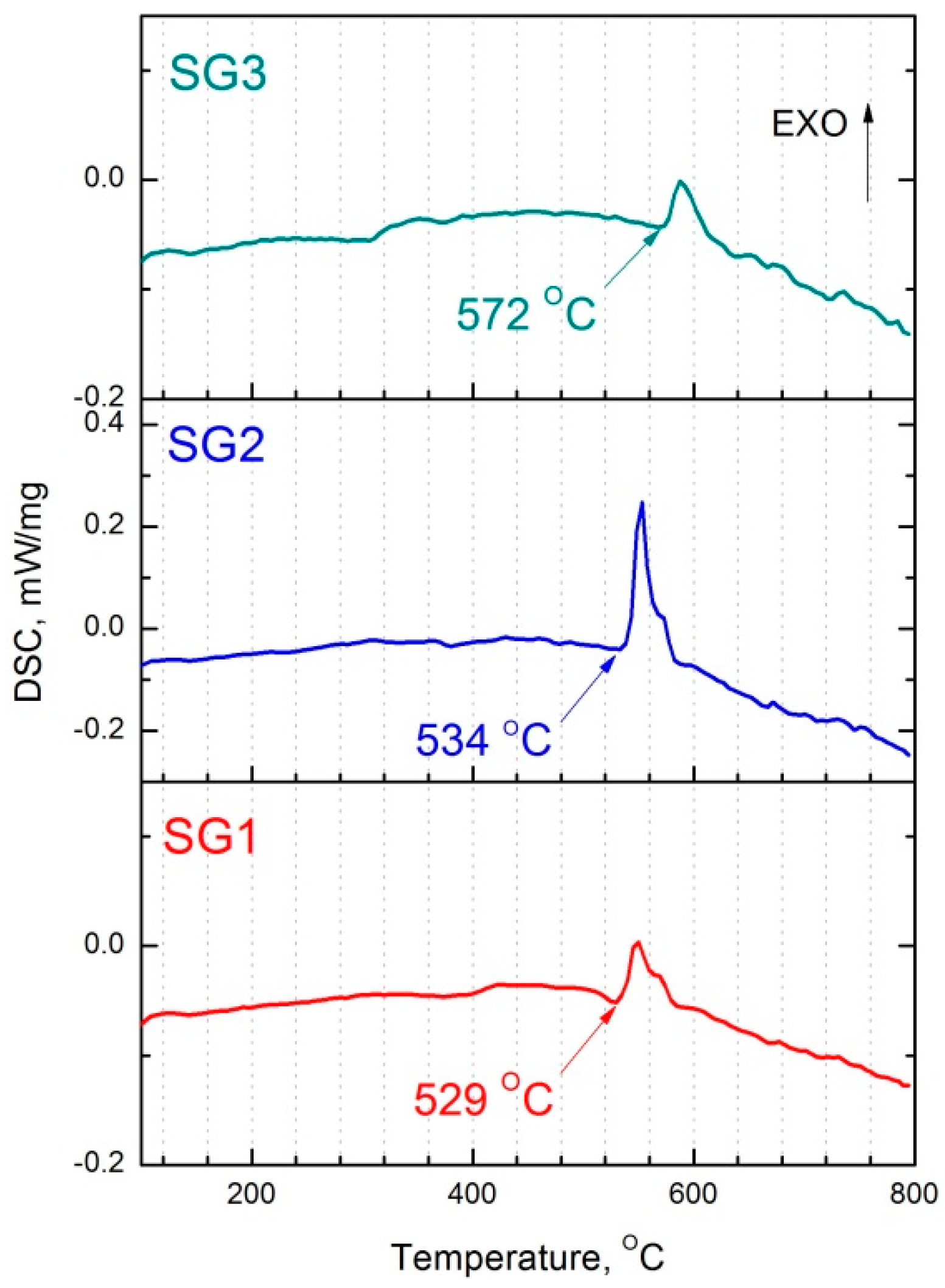 Metals 09 00497 g002