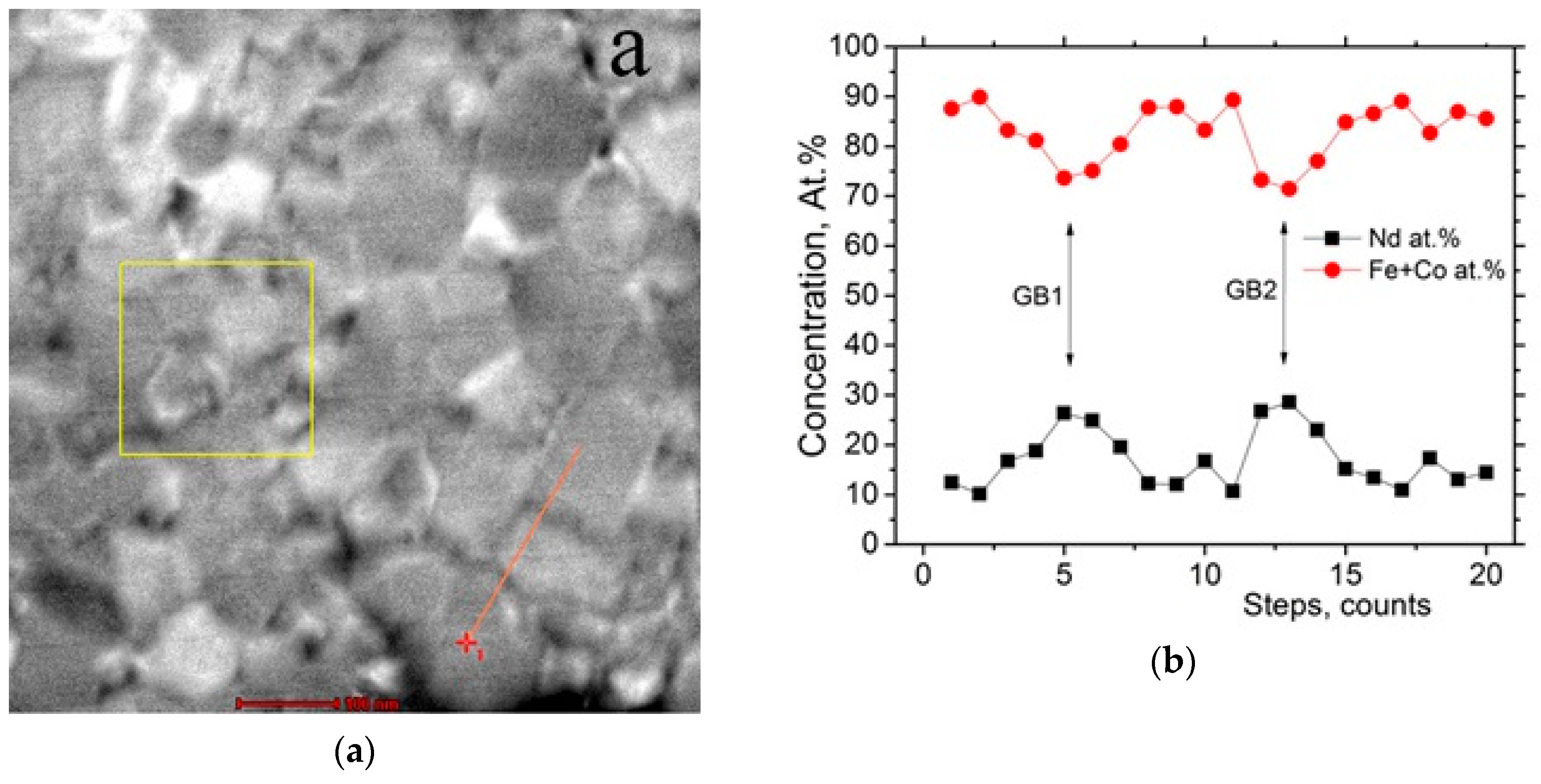 Metals 09 00497 g005