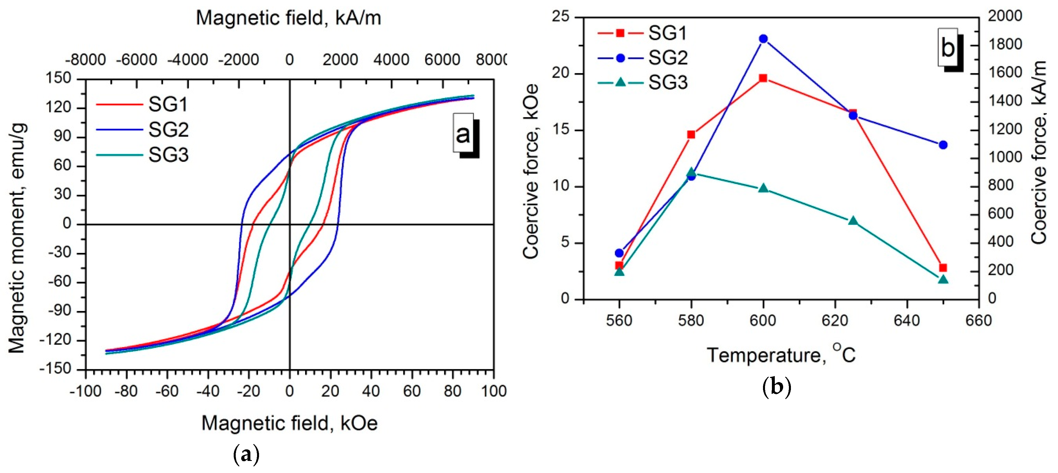 Metals 09 00497 g006