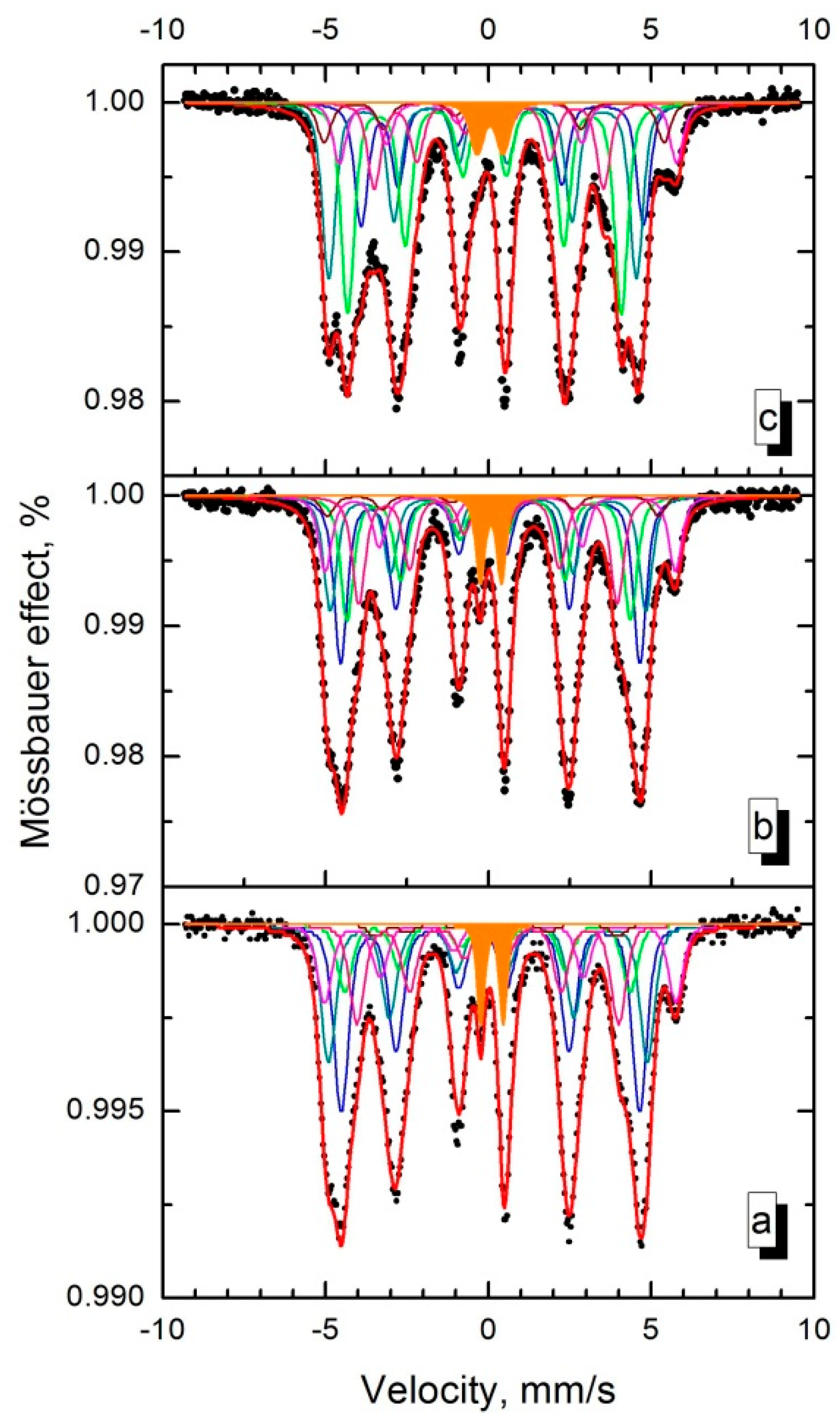 Metals 09 00497 g007