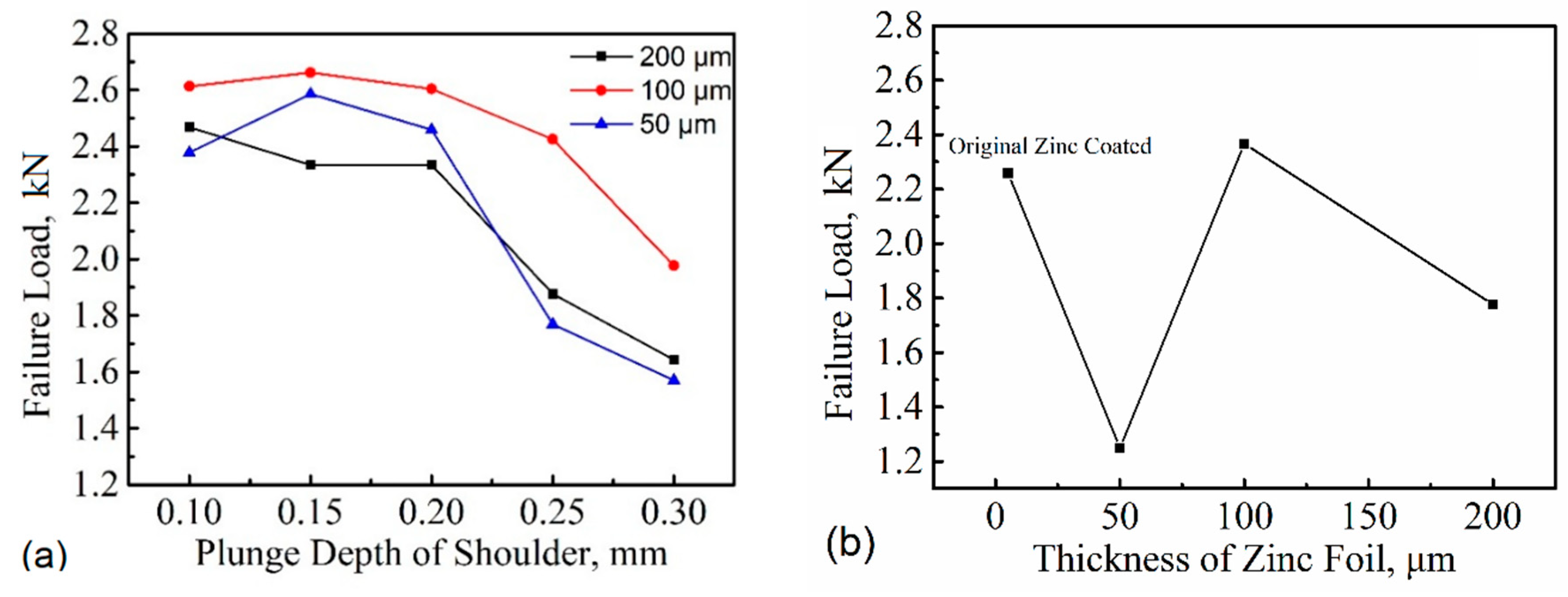 Metals 09 00498 g004