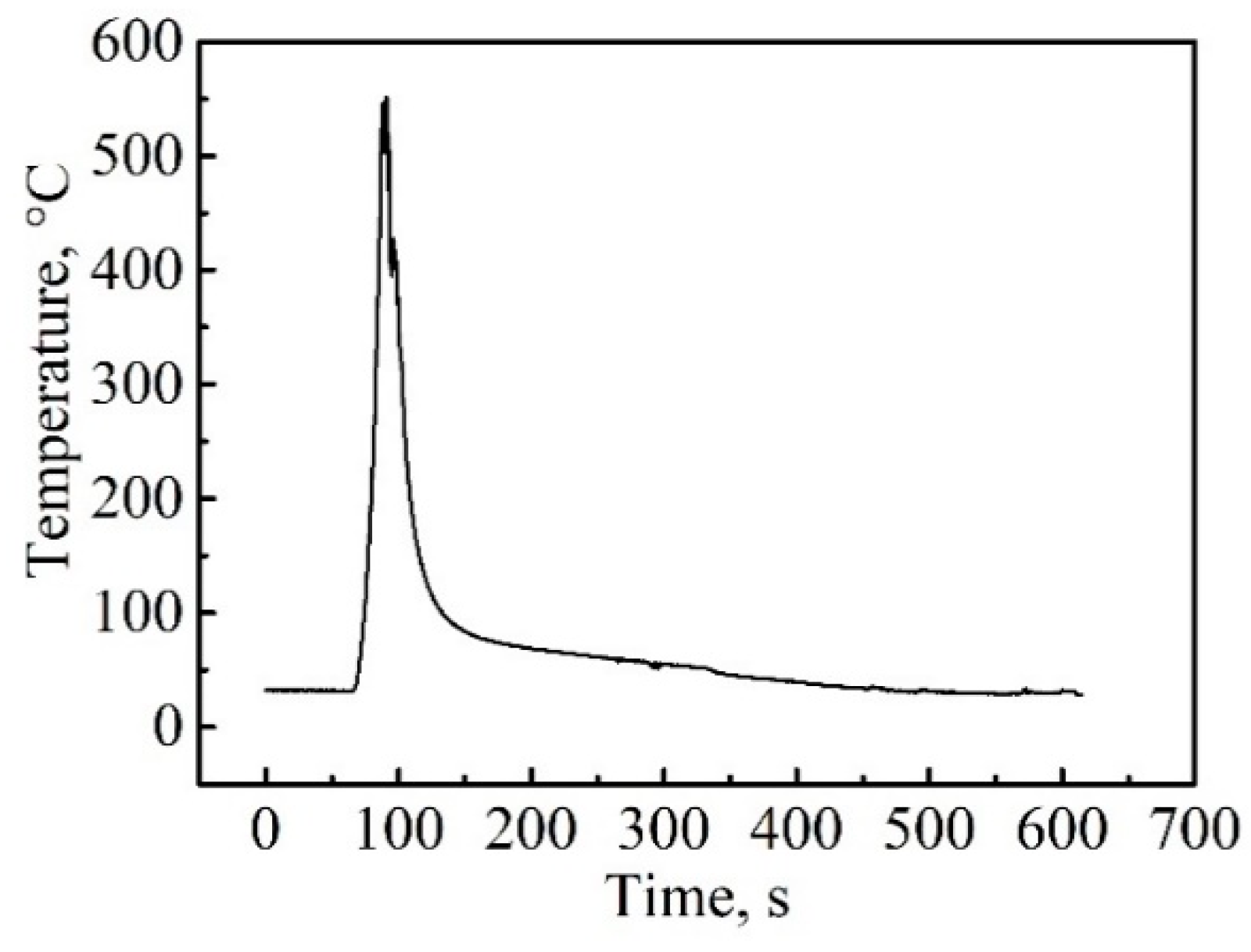 Metals 09 00498 g006