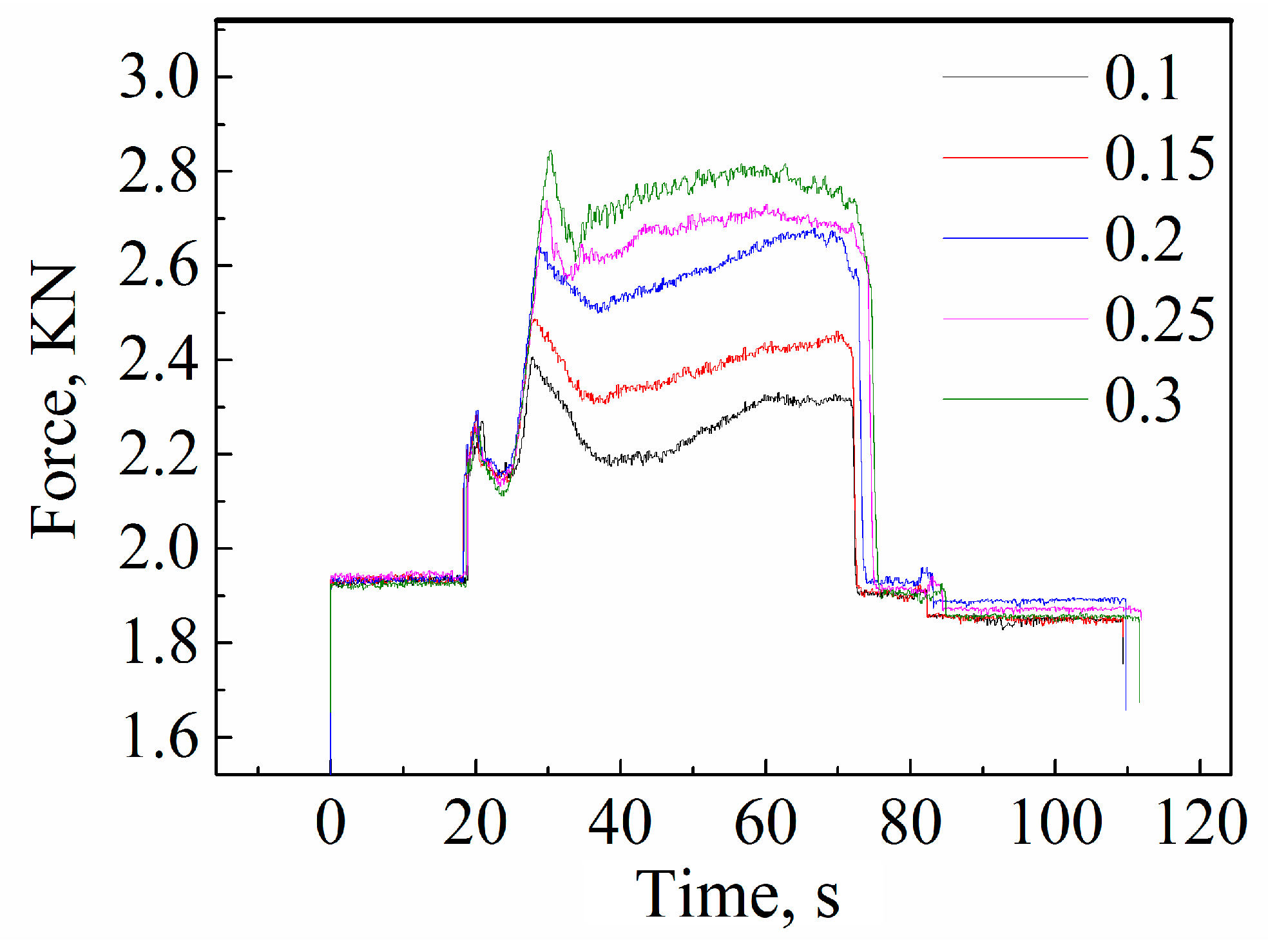 Metals 09 00498 g007