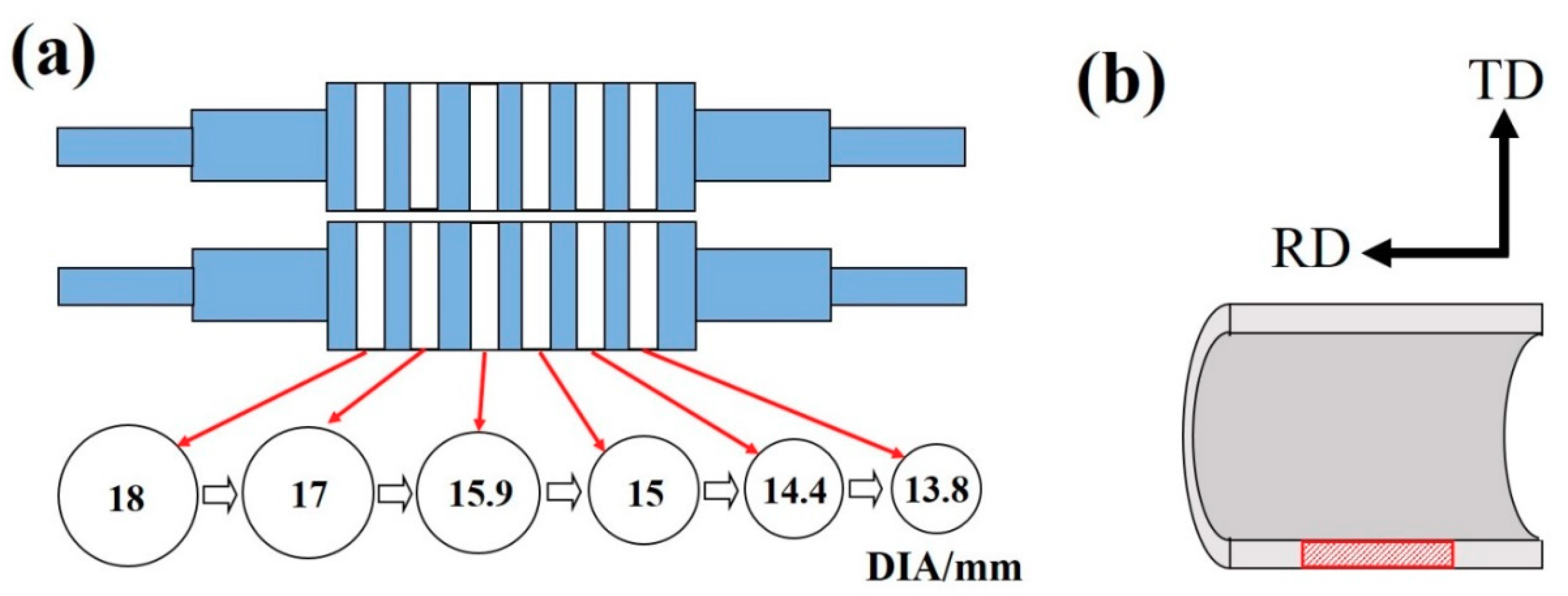 Metals 09 00500 g001