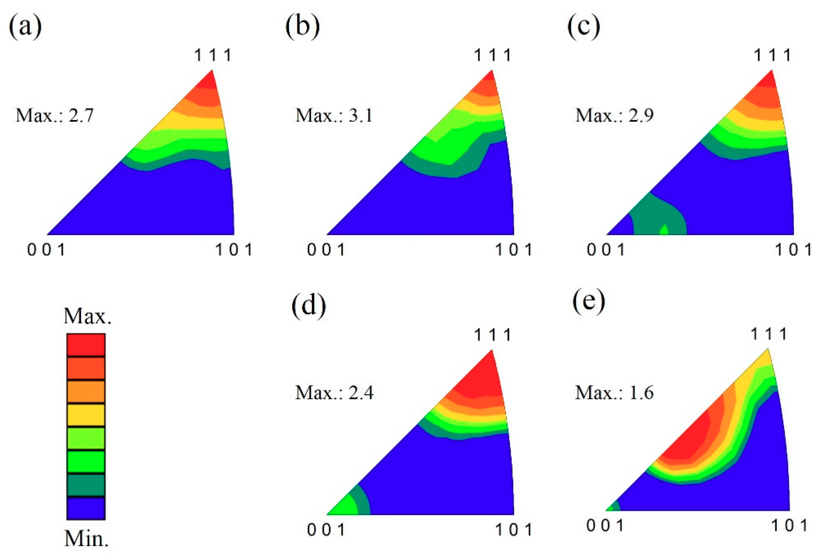 Metals 09 00500 g005
