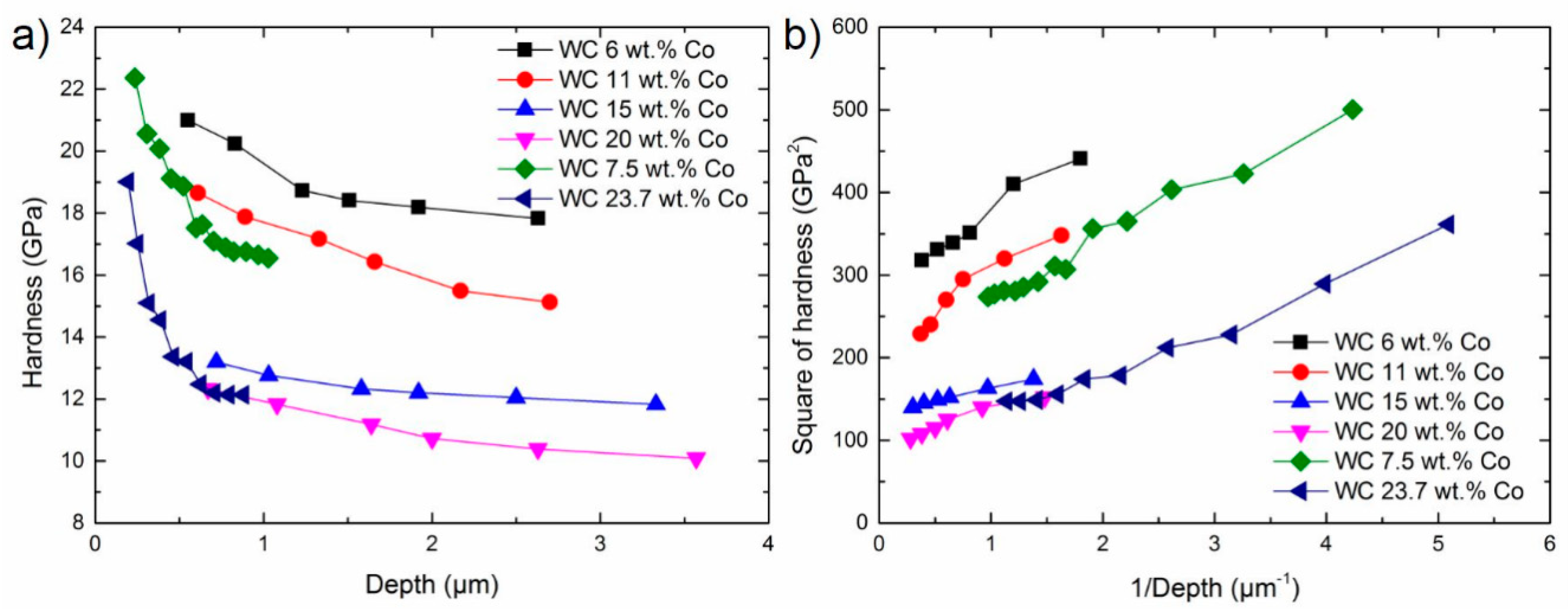 Metals 09 00502 g004